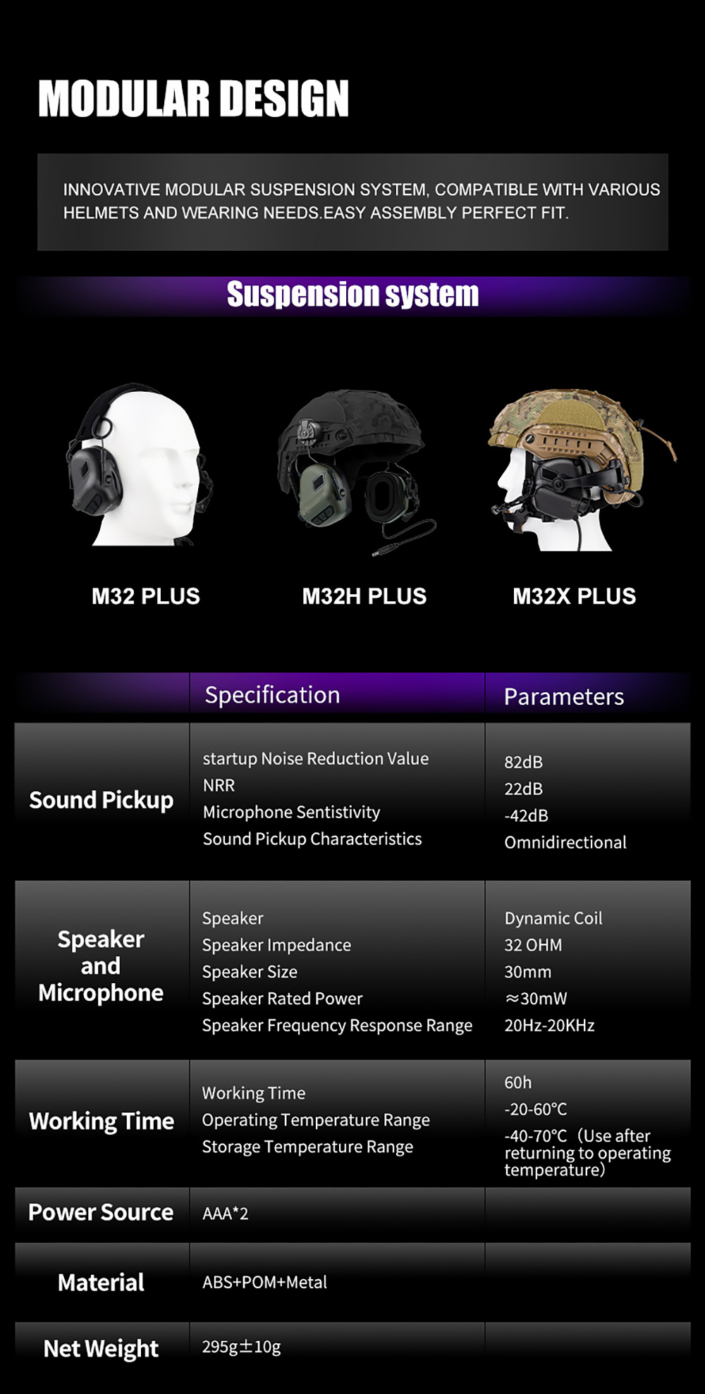 ครอบหูฟัง M32 Plus Earmor (K2450)