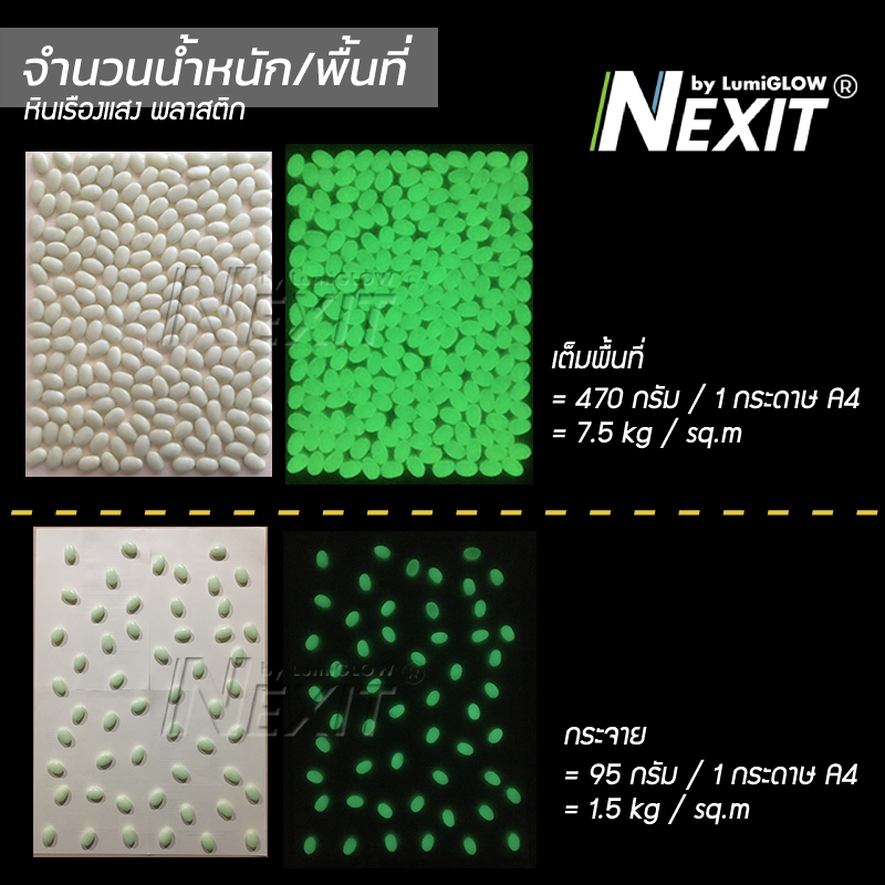 Nexit กรวดเรืองแสง กรวดพลาสติกเรืองแสง กันน้ำ สีเขียว/สีฟ้า (เลือกน้ำหนักได้) กรวดตู้ปลา ตกแต่งสวน สวนถาด สวนขวด