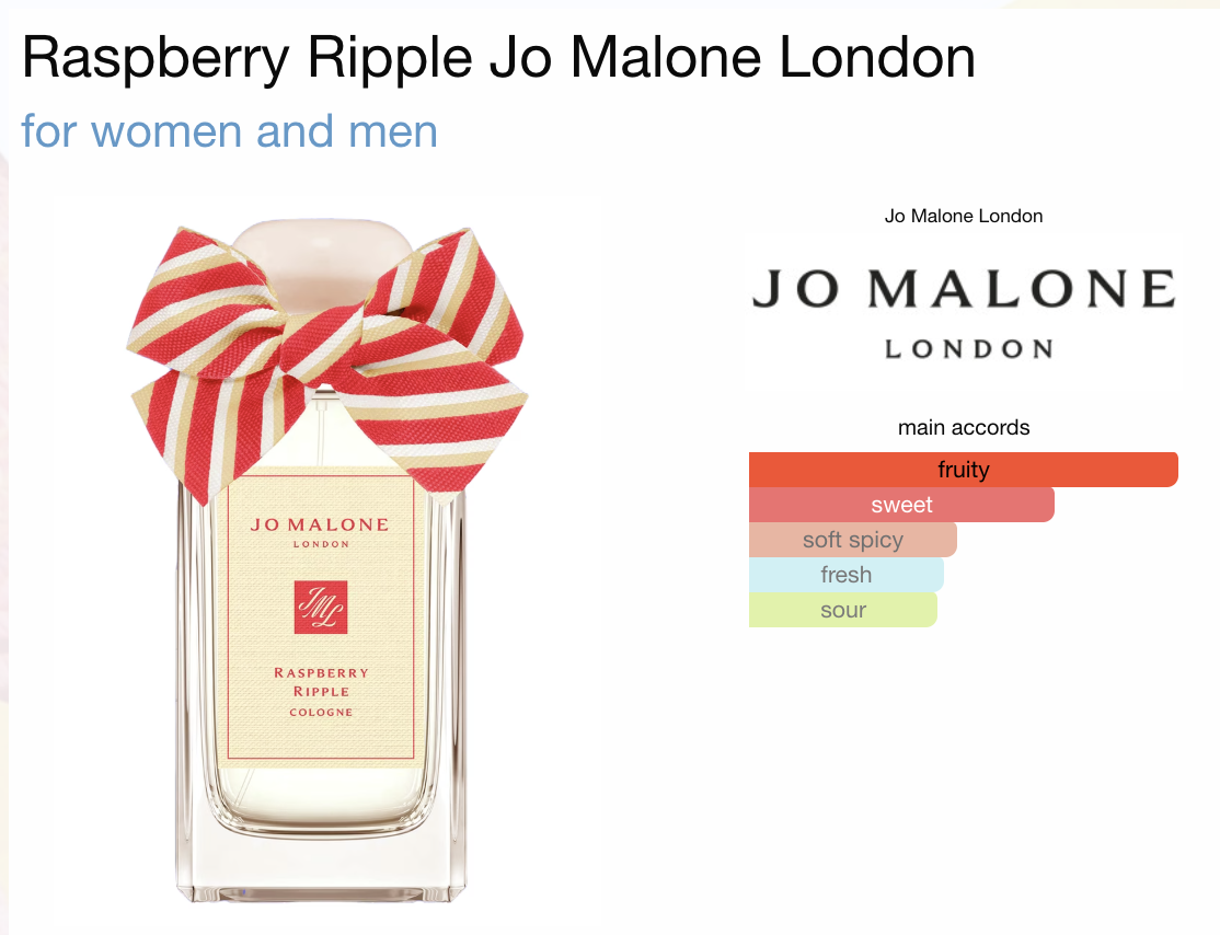 Jo Malone London Raspberry Ripple 100 ml