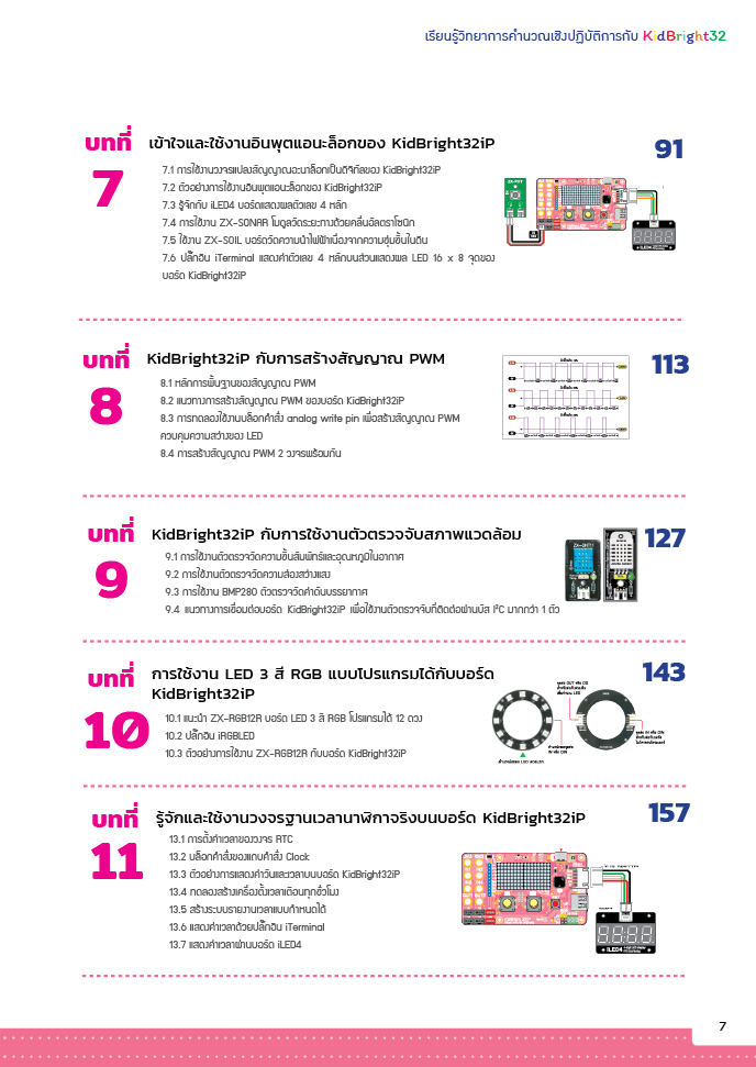 หนังสือรู้จักและใช้งานบอร์ดไมโครคอนโทรลเลอร์ KidBright32 สำหรับเรียนรู้วิทยาการคำนวณเชิงปฏิบัติการ