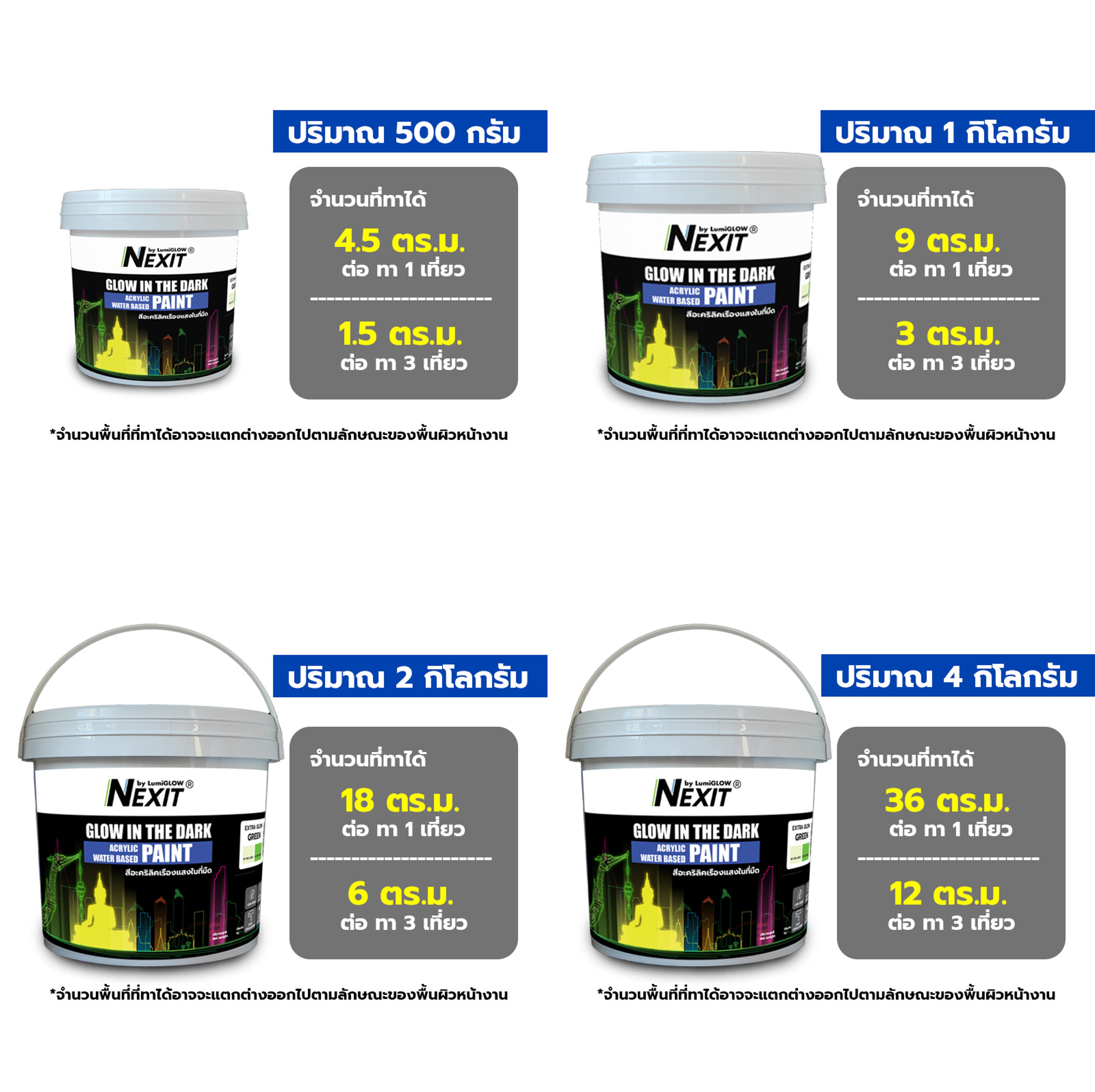 [0.5-4kg] Nexit สีเรืองแสงอะคริลิคสูตรน้ำ สีพร้อมใช้อเนกประสงค์ ไม่ต้องผสม