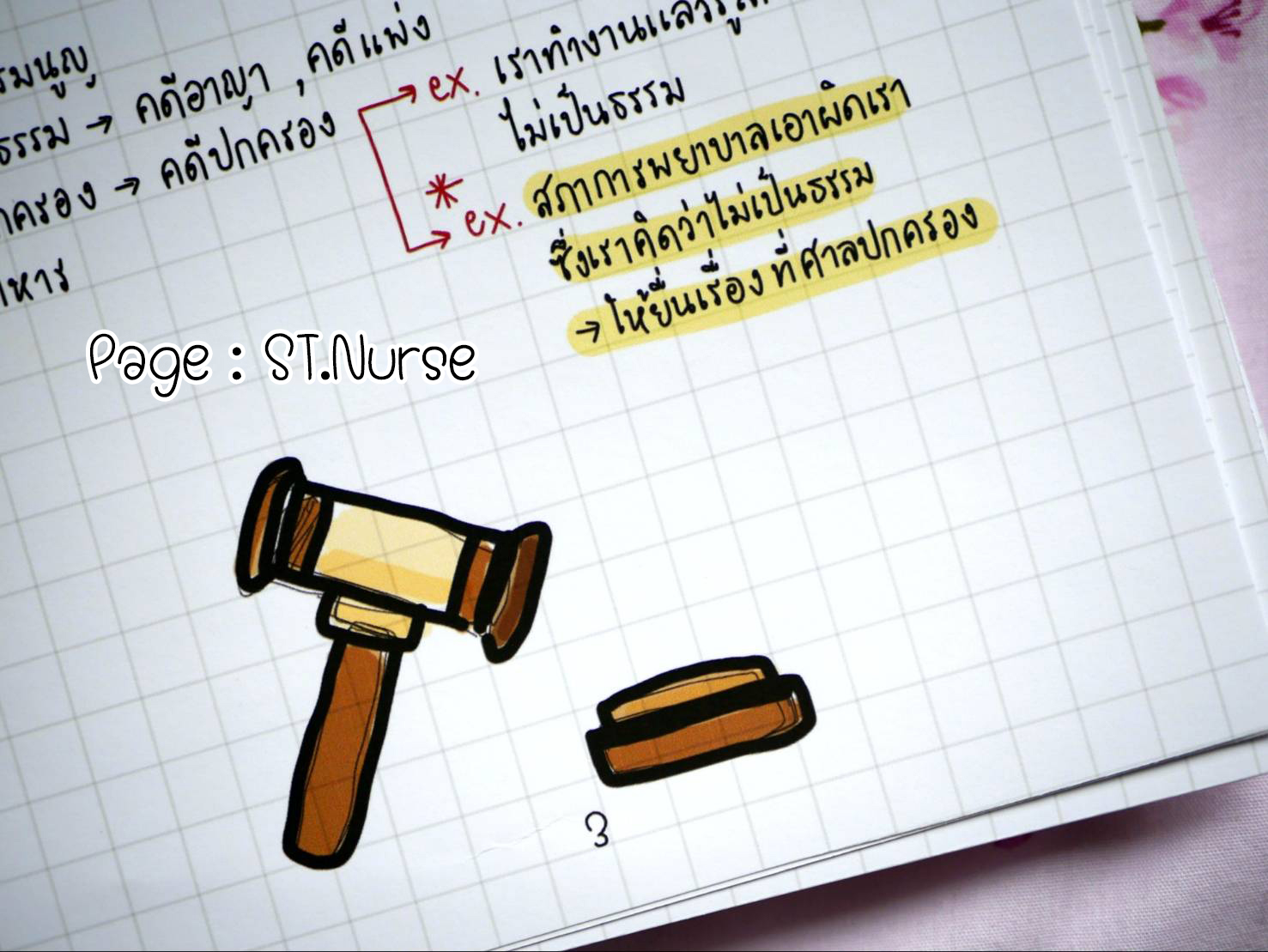 shortnote กฎหมายและจรรยาบรรณวิชาชีพ