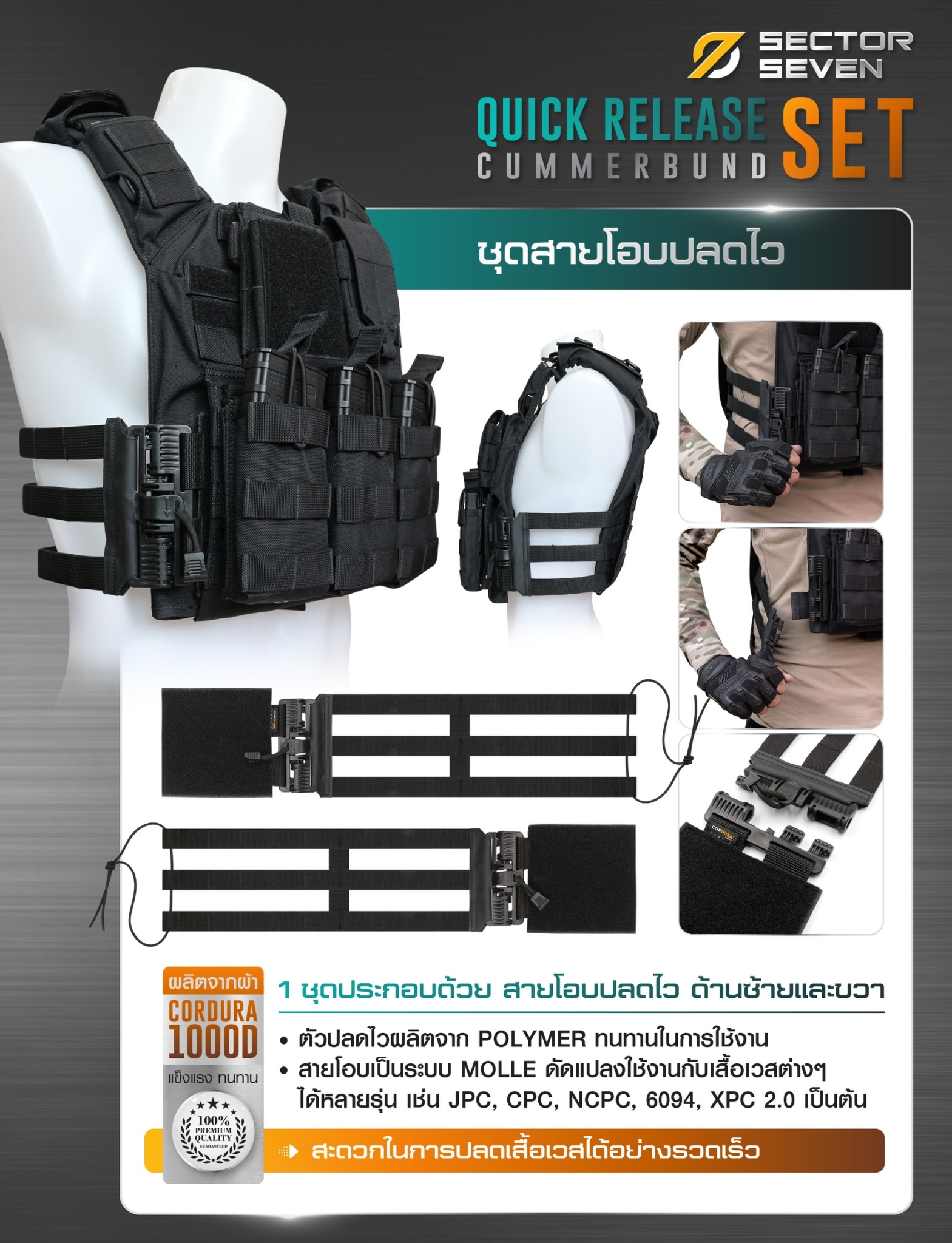 ชุดสายโอบ-ปลดไว Sector Seven (K0750)