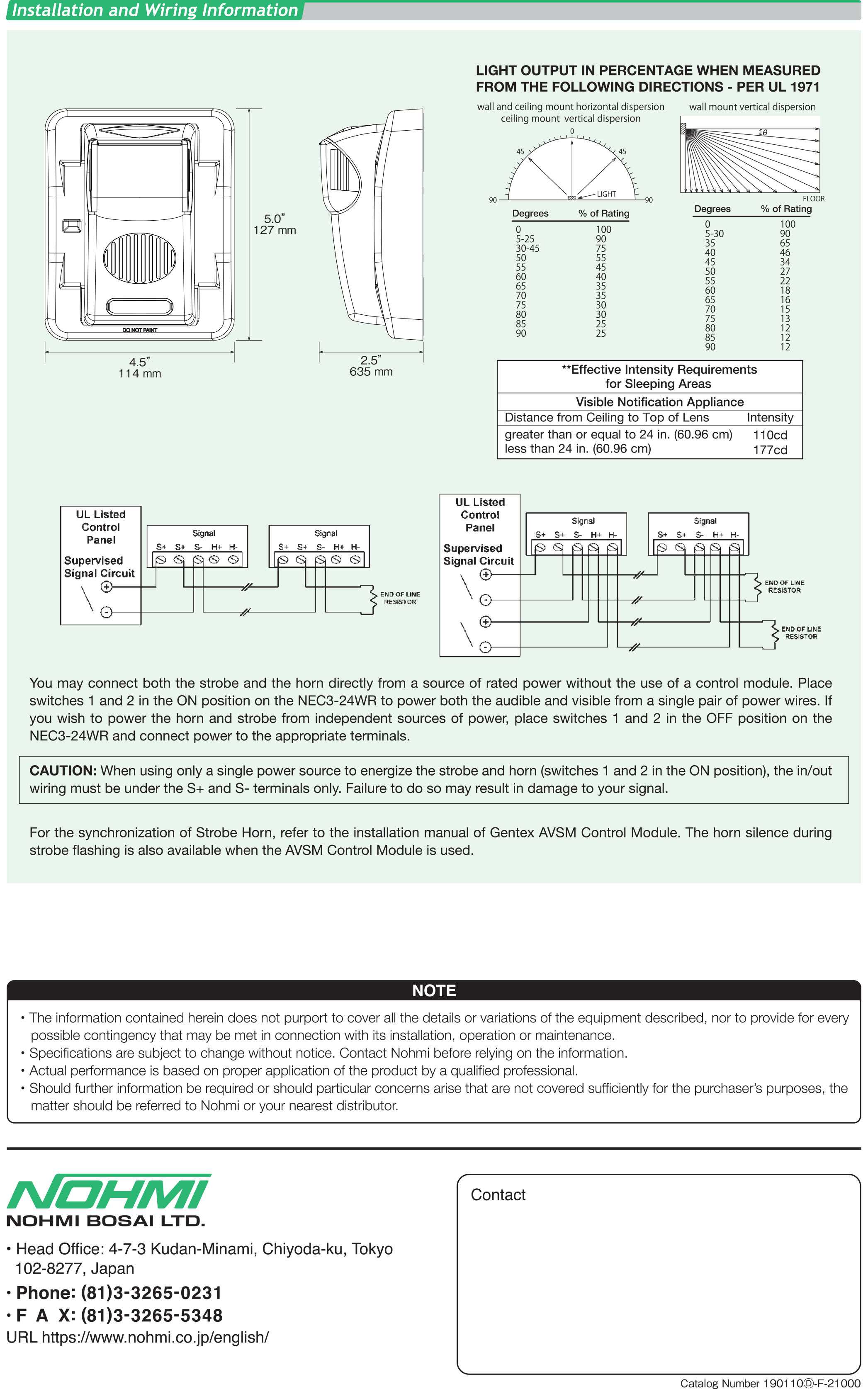 "NOHMI" Model NEC3-24WR Notification Appliances and Lamps สำเนา