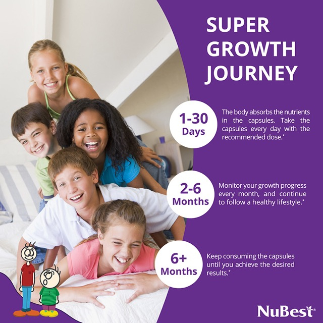 NuBest Tall, Powerful Growth Formula, For Children (5+) and Teens Who Don't Drink Milk Daily, 60 Capsules exp. 06.2026 0 กก.