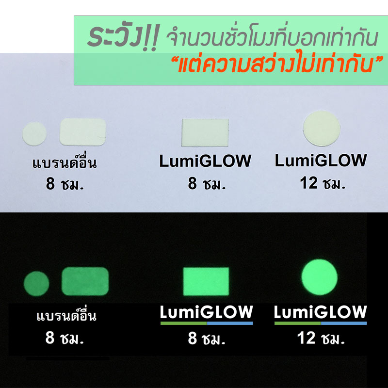 [New Arrival] สติ๊กเกอร์เรืองแสง LumiGLOW High-glow Tag "BIGDOT" (แบบวงกลม)