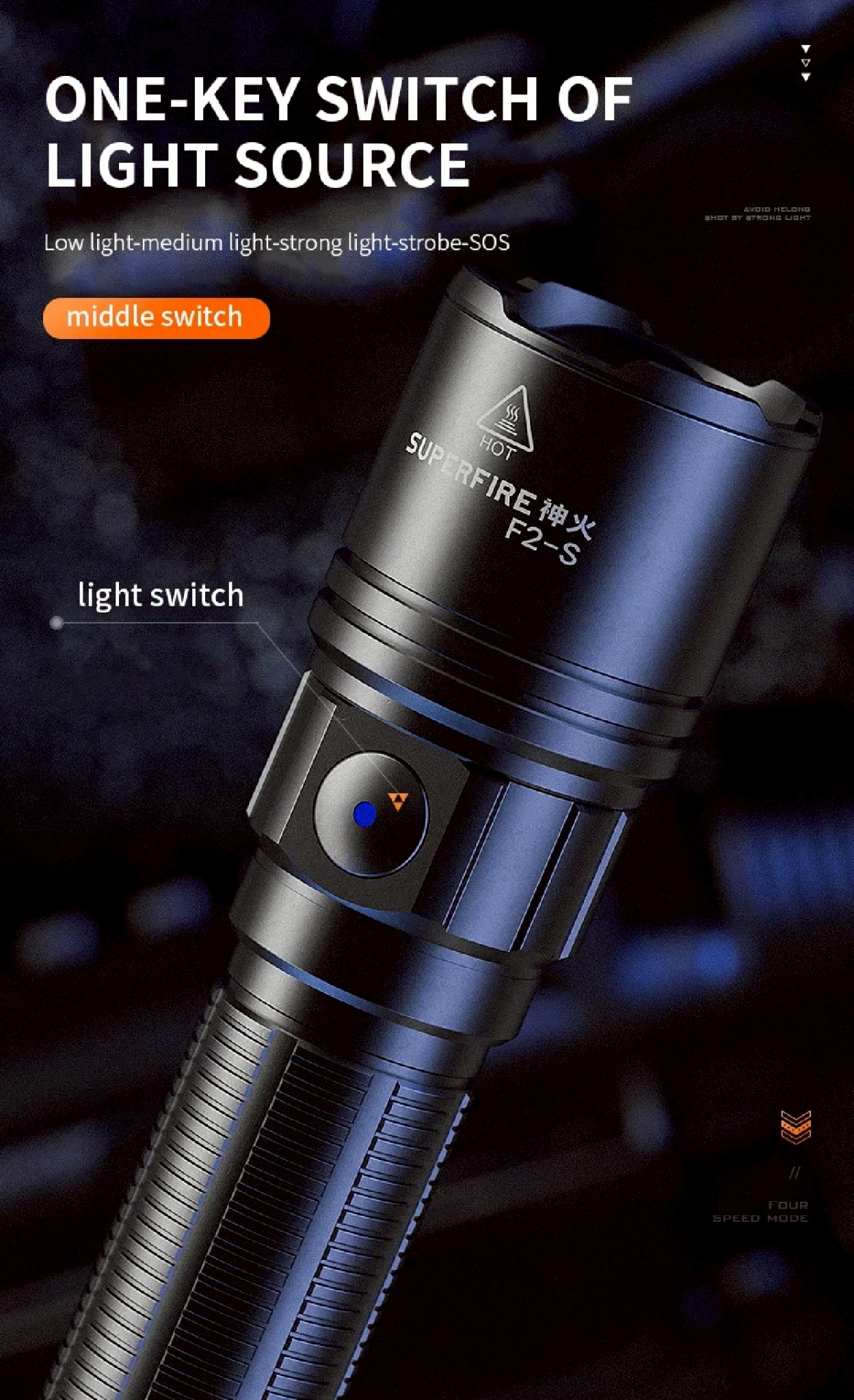 ไฟฉาย Superfire รุ่น F2-S (K0280)