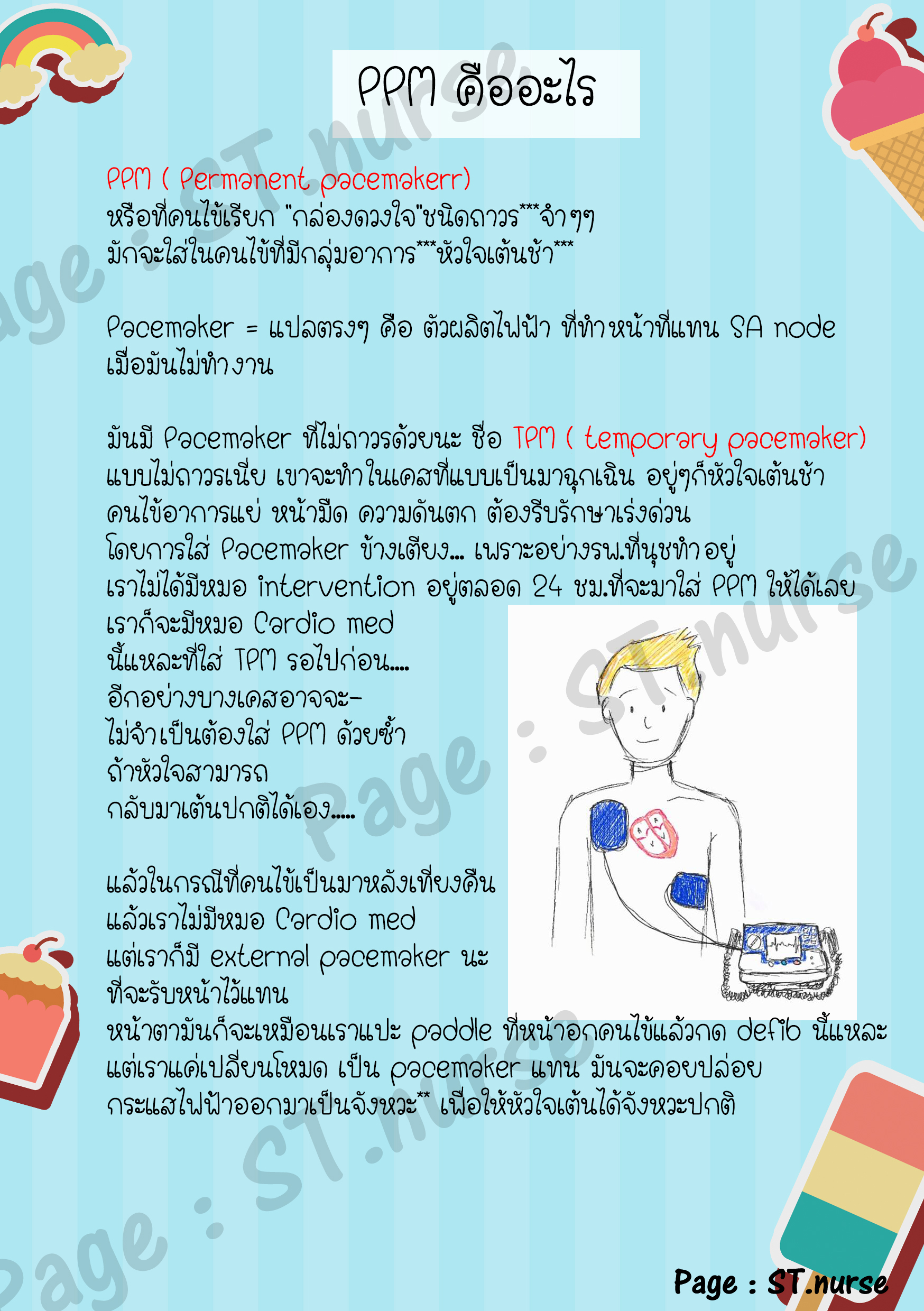 สมุดสอนอ่าน EKG ง่ายๆ (St.nurse Easy ECG)