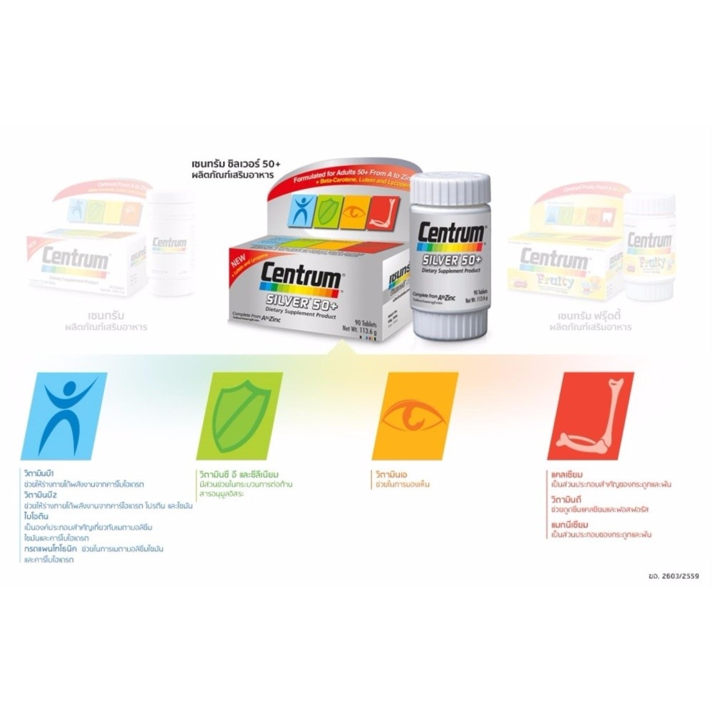 Centrum Silver Dietary Supplement Product 50+ 90 Tabs เซนทรัม ซิลเวอร์ 90 เม็ด อาหารเสริมบำรุงร่างกาย วิตามินรวม