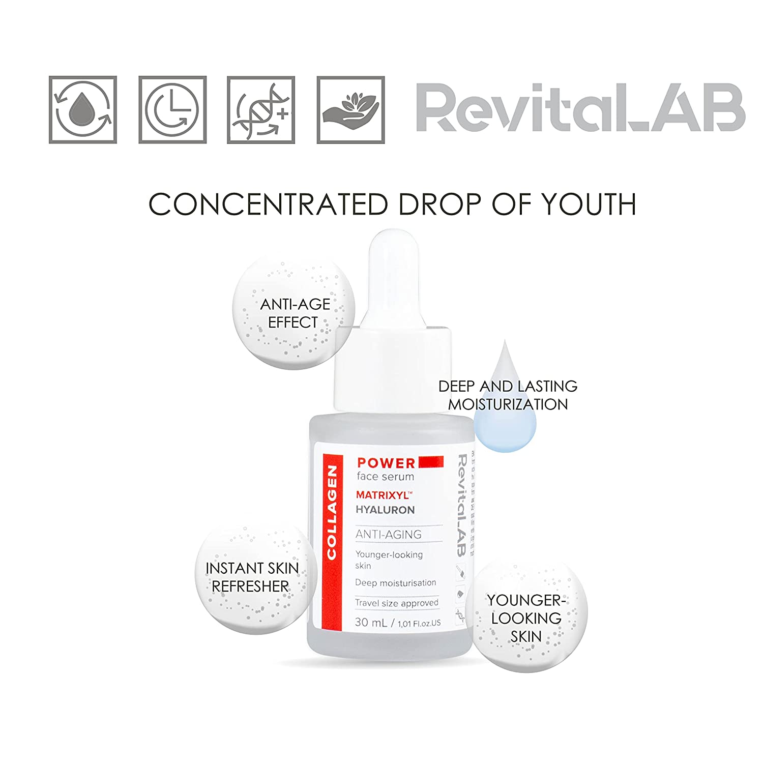 RevitaLAB Power Face Serum with Collagen, Matrixyl and Hyaluron, 30ml 0 กก.