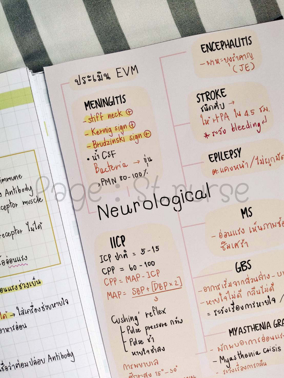 shortnote ผู้ใหญ่ Part1