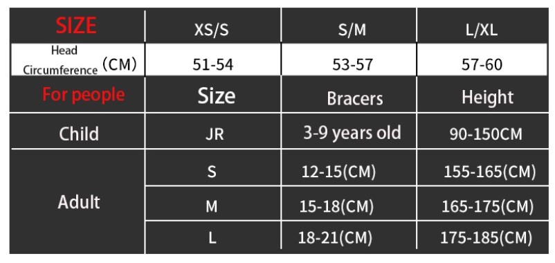 [0101][US] อุปกรณ์ป้องกัน แข้ง ศอก Triple8 ลาย vintage size M