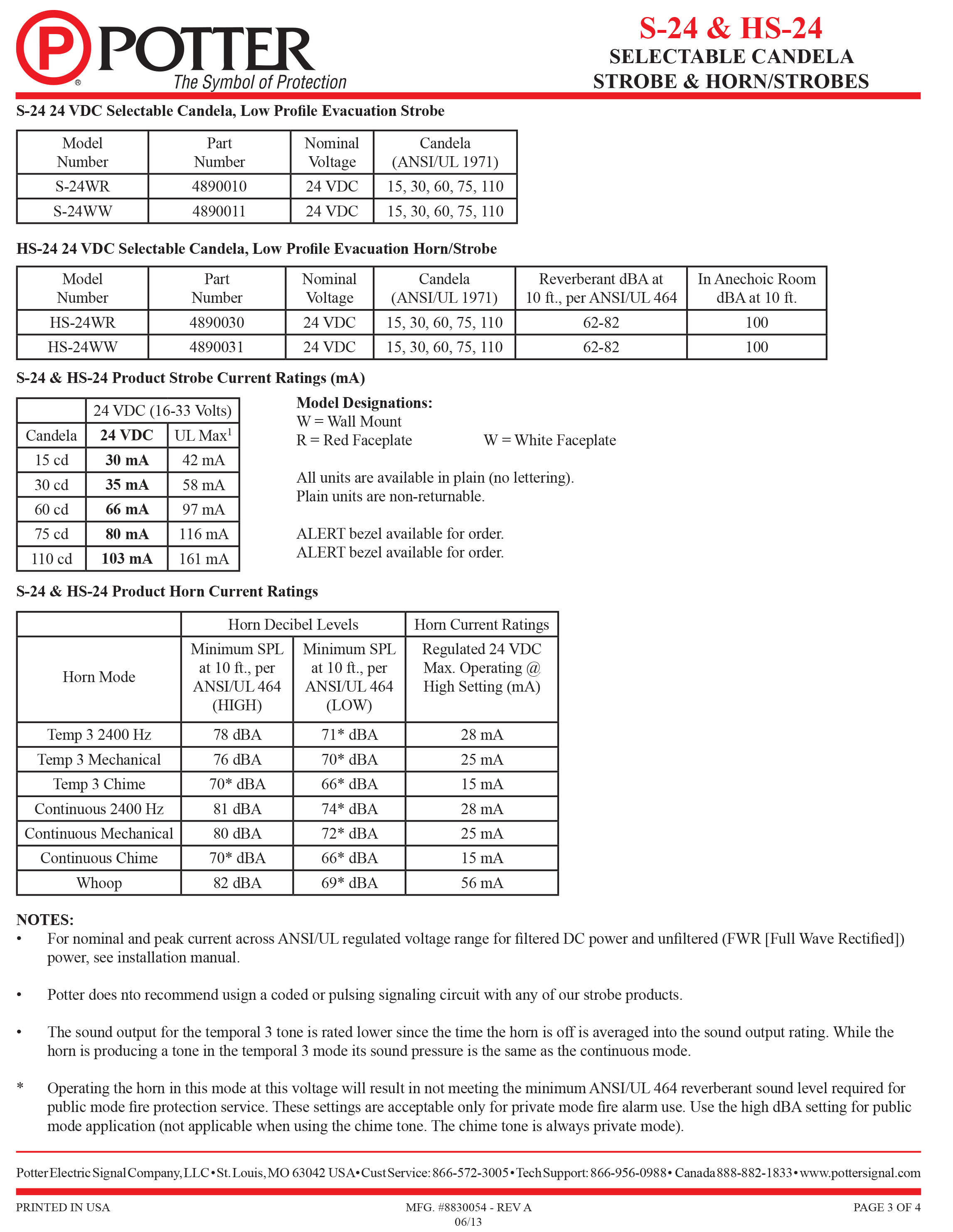 "NOHMI" Model S-24WR Notification Appliances and Lamps