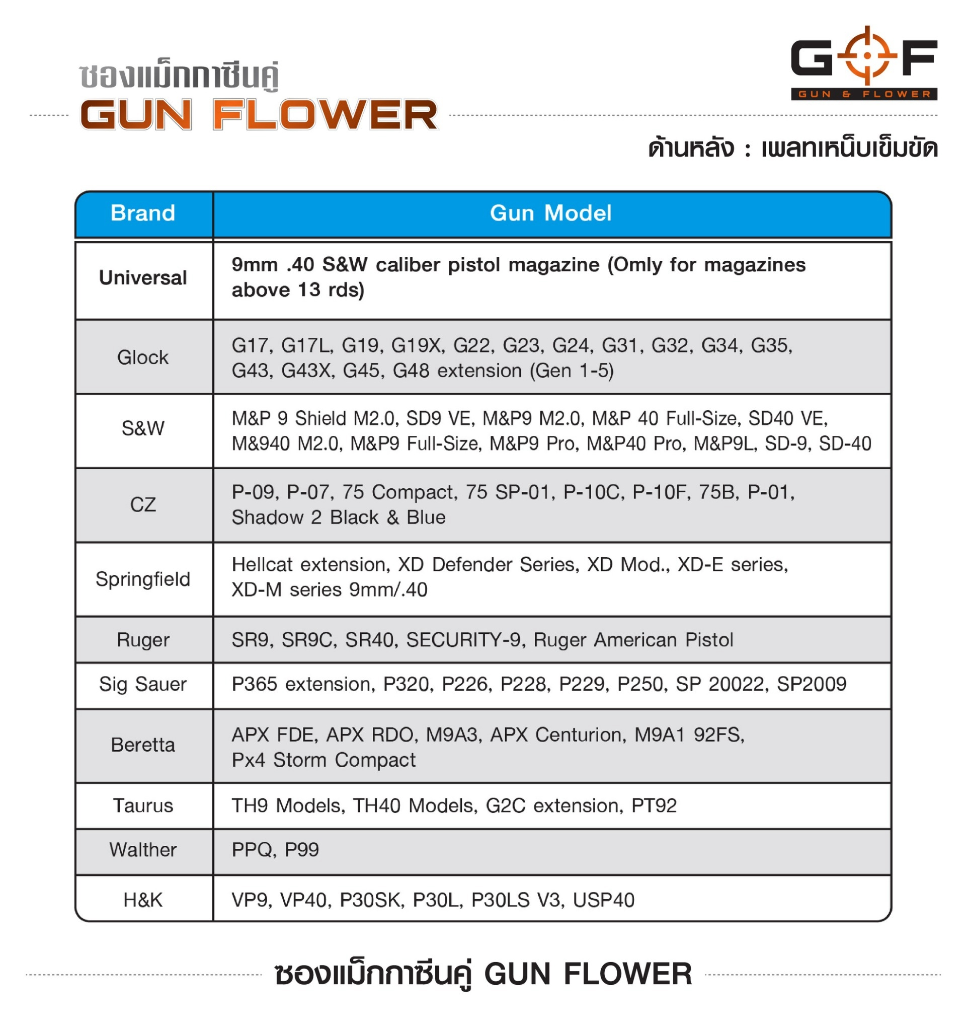 ซองแม็กกาซีนคู่ Gun flower (เพจเหน็บเข็มขัด) (K0390)