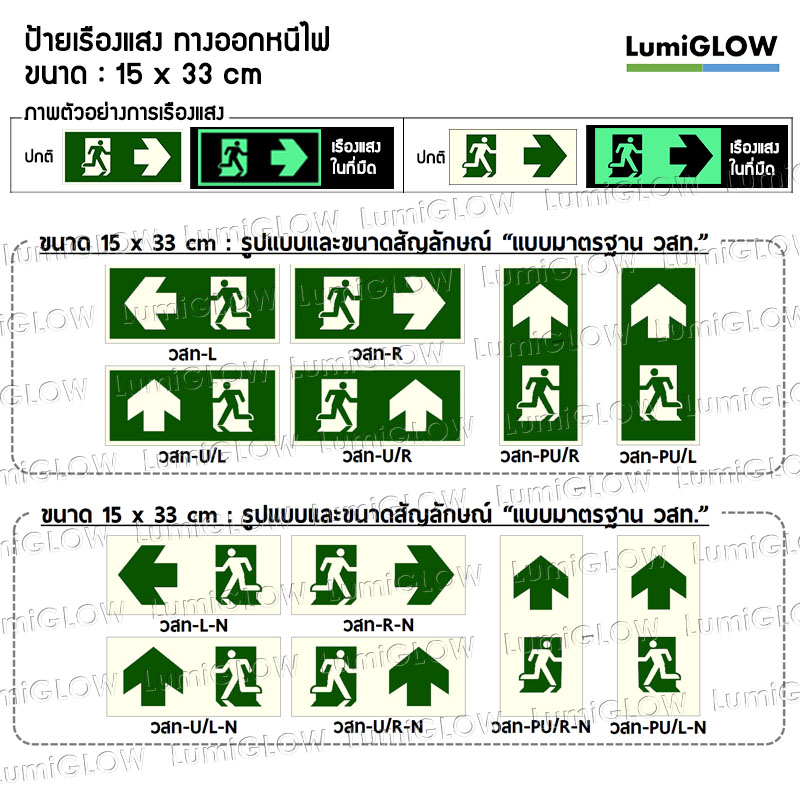 ป้ายทางออกหนีไฟเรืองแสง LumiGLOW มาตรฐาน วสท. 15 x 33 cm (เกรดญี่ปุ่น) เรืองแสงผ่านมาตรฐาน DIN-67510 Class C
