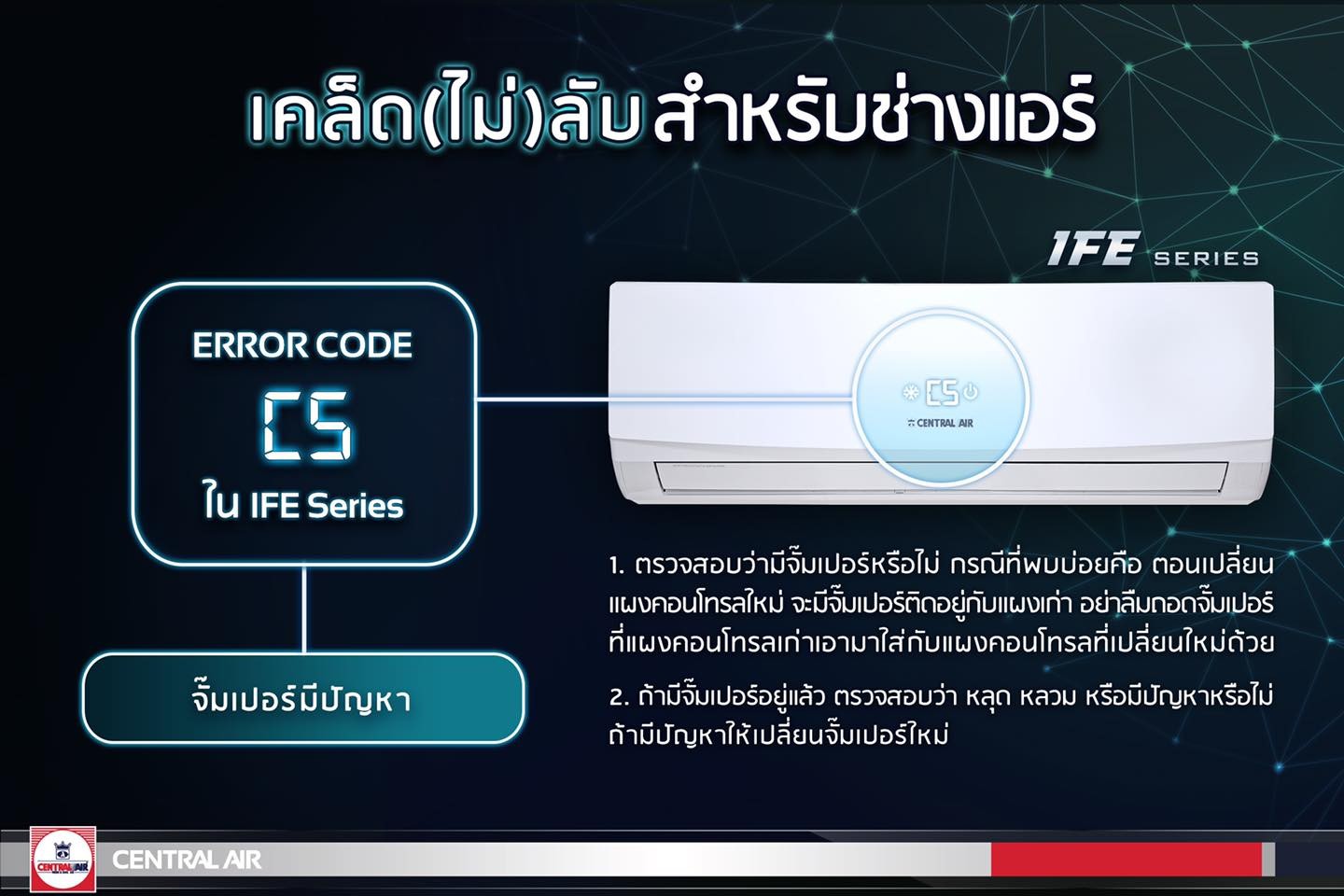 แผงวงจรคอยล์เย็น Central Air รหัส 11266013 INDOOR PCB + SENSOR แผงบอร์ดแอร์ เมนบอร์ด คอยล์เย็น พร้อมเซ็นเซอร์คอยล์เย็น อะไหล่แอร์ เซนทรัลแอร์ ของแท้