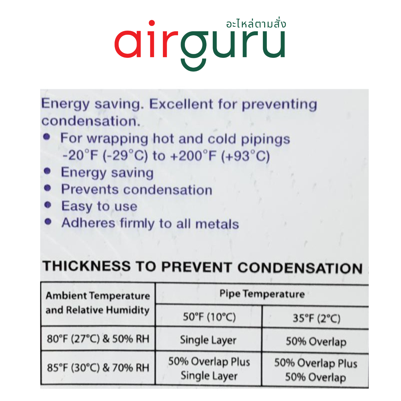{ ลดล้างสต๊อค! } AEROTAPE Self-Adhesive EPDM Foam Tape แอโร่เทป เทปโฟมฉนวนมีกาวในตัว สำหรับงานติดตั้งระบบทำความเย็นหรืองานทั่วไป