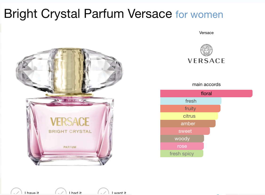 New !! Versace Bright Crystal Parfum ขนาดทดลอง 5 ml หัวแต้ม