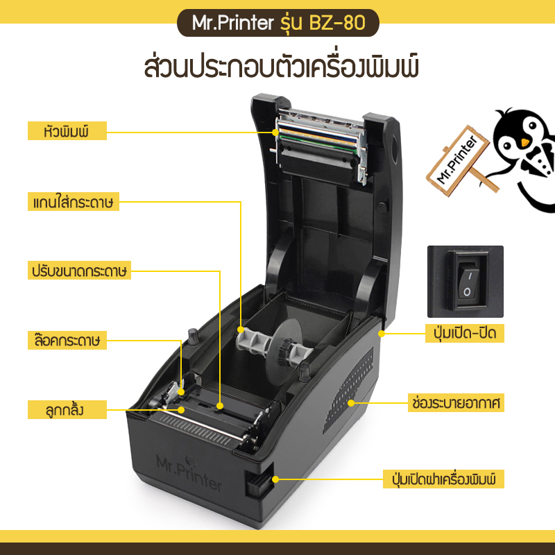 Mr.Printer BZ-80 เครื่องปริ้นที่อยู่ เลขพัสดุ ไร้หมึก