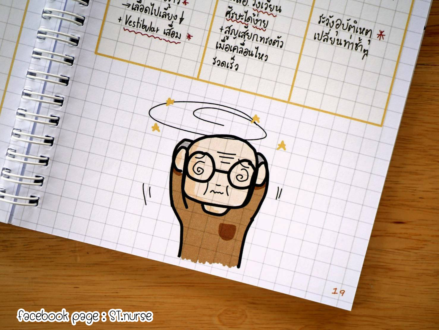 shortnote การพยาบาลผู้สูงอายุ