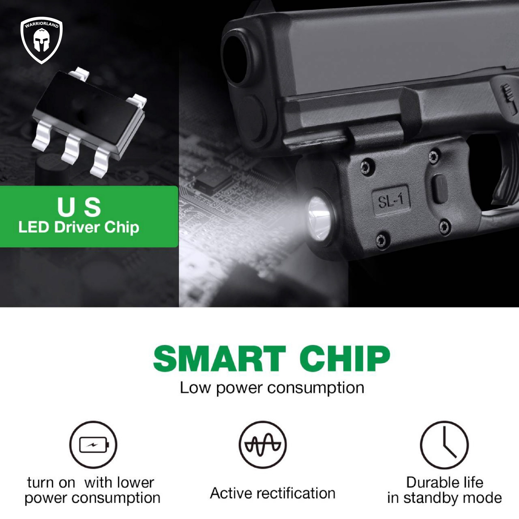 ไฟฉาย Warriorland SL-1 + ซองพกใน Kydex Glock 17/19/21/22 (Gen 3-5) & Glock 23/32 (Gen 4) (K2460)