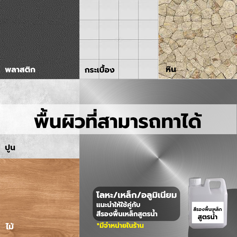 [0.5-4kg] Nexit สีเรืองแสงอะคริลิคสูตรน้ำ สีพร้อมใช้อเนกประสงค์ ไม่ต้องผสม