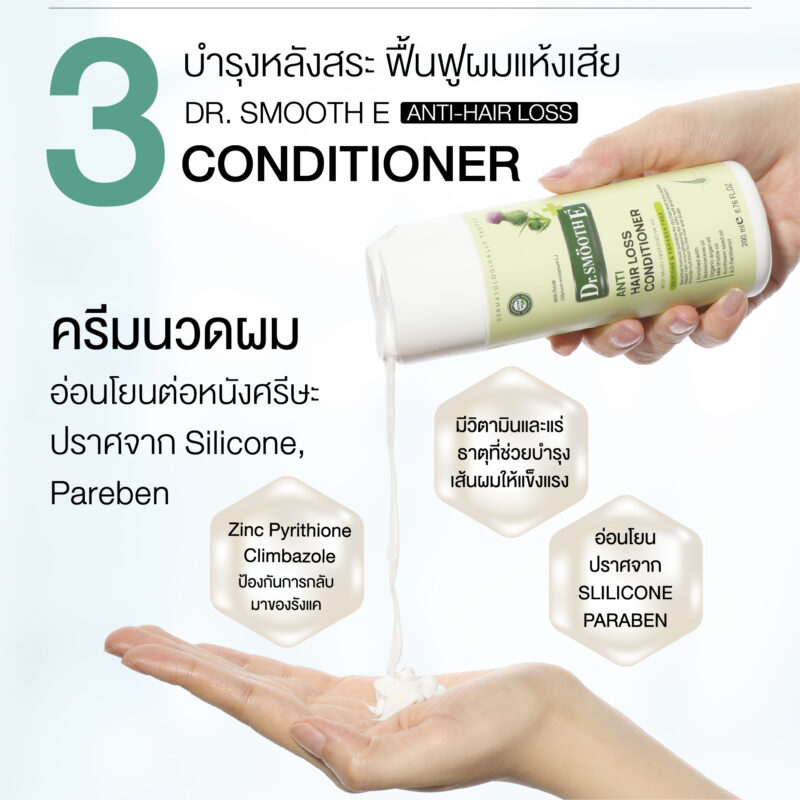 Smooth E Purifying Anti Hair Loss แชมพู250ML. + ครีมนวด 200 ML.