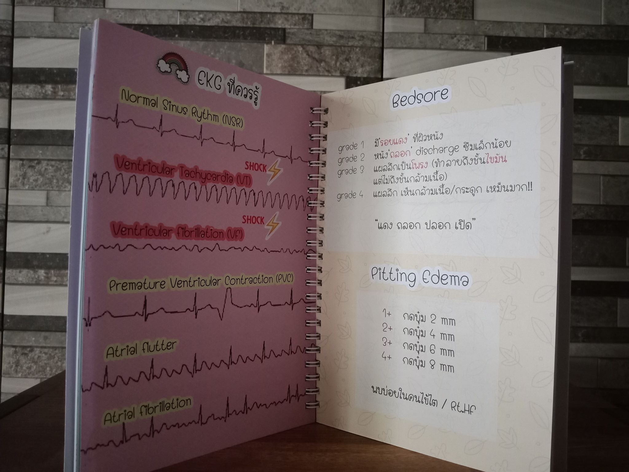 คู่มือฝึกงานพยาบาล (St..nurse planner) *รุ่น Edit 2567