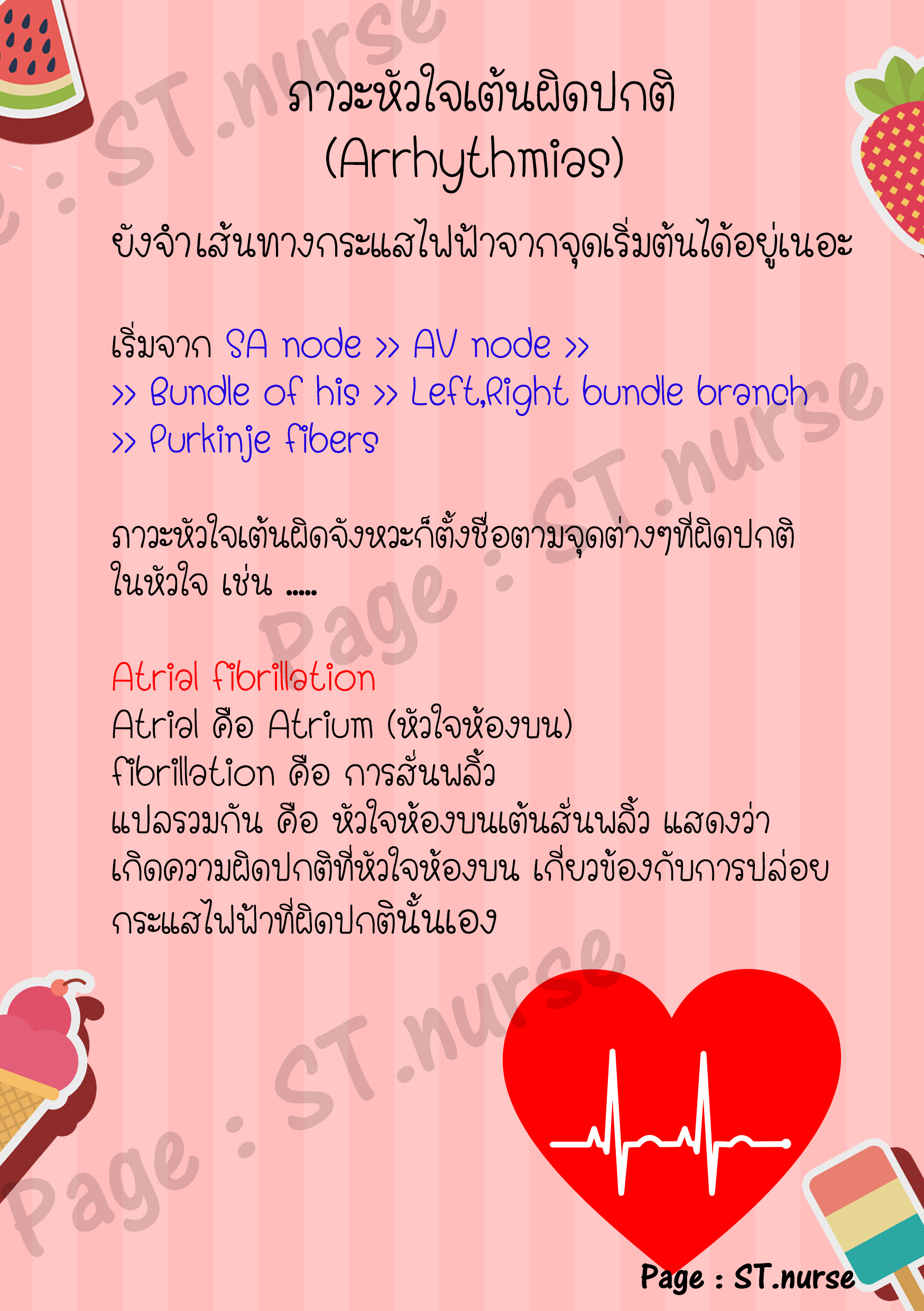 สมุดสอนอ่าน EKG ง่ายๆ (St.nurse Easy ECG)