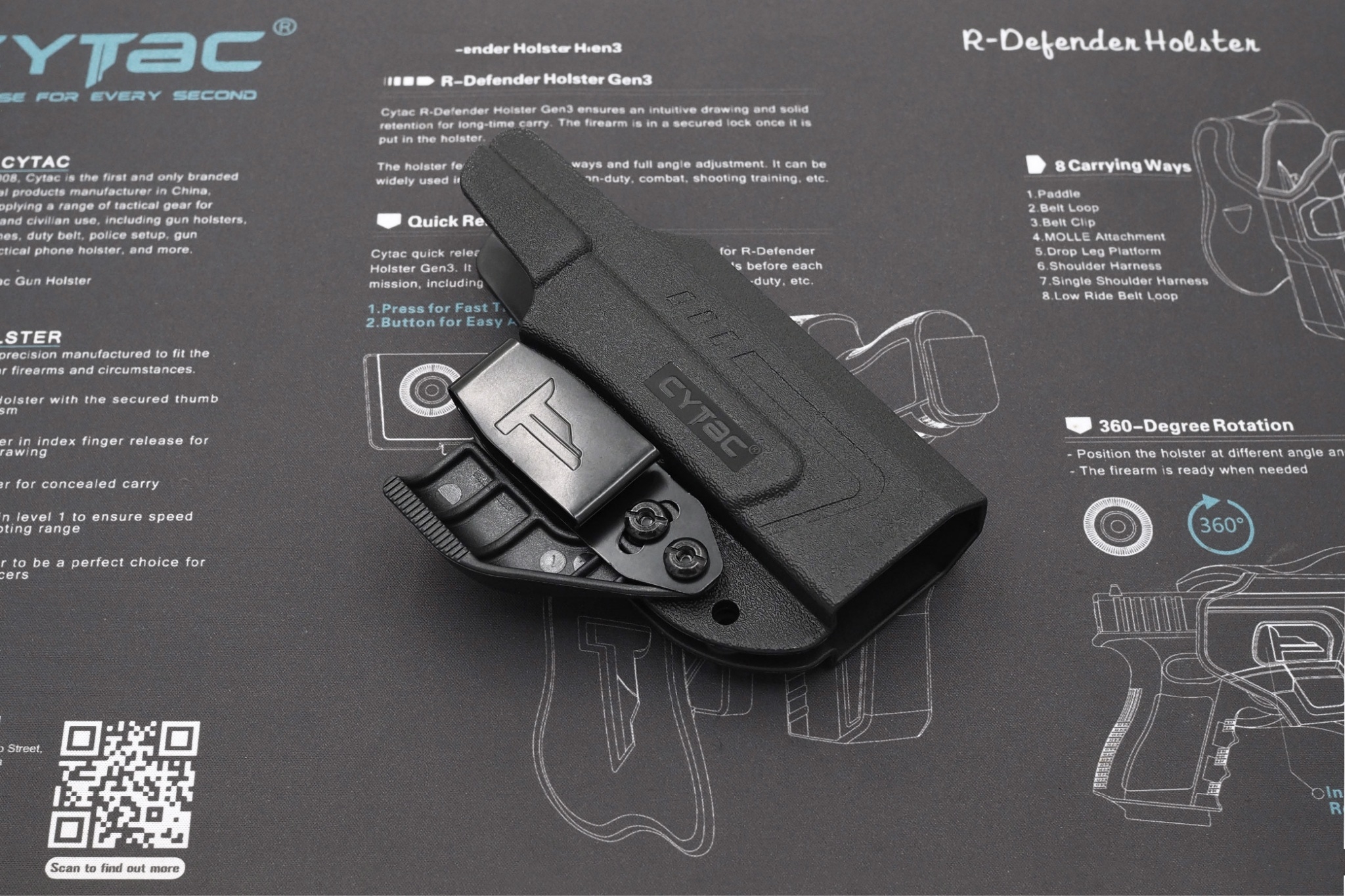 ซองพกใน Polymer รุ่น I-Mini-guard Glock 19,23,32 (Gen 1,2,3,4) Gen3 series (K0420)