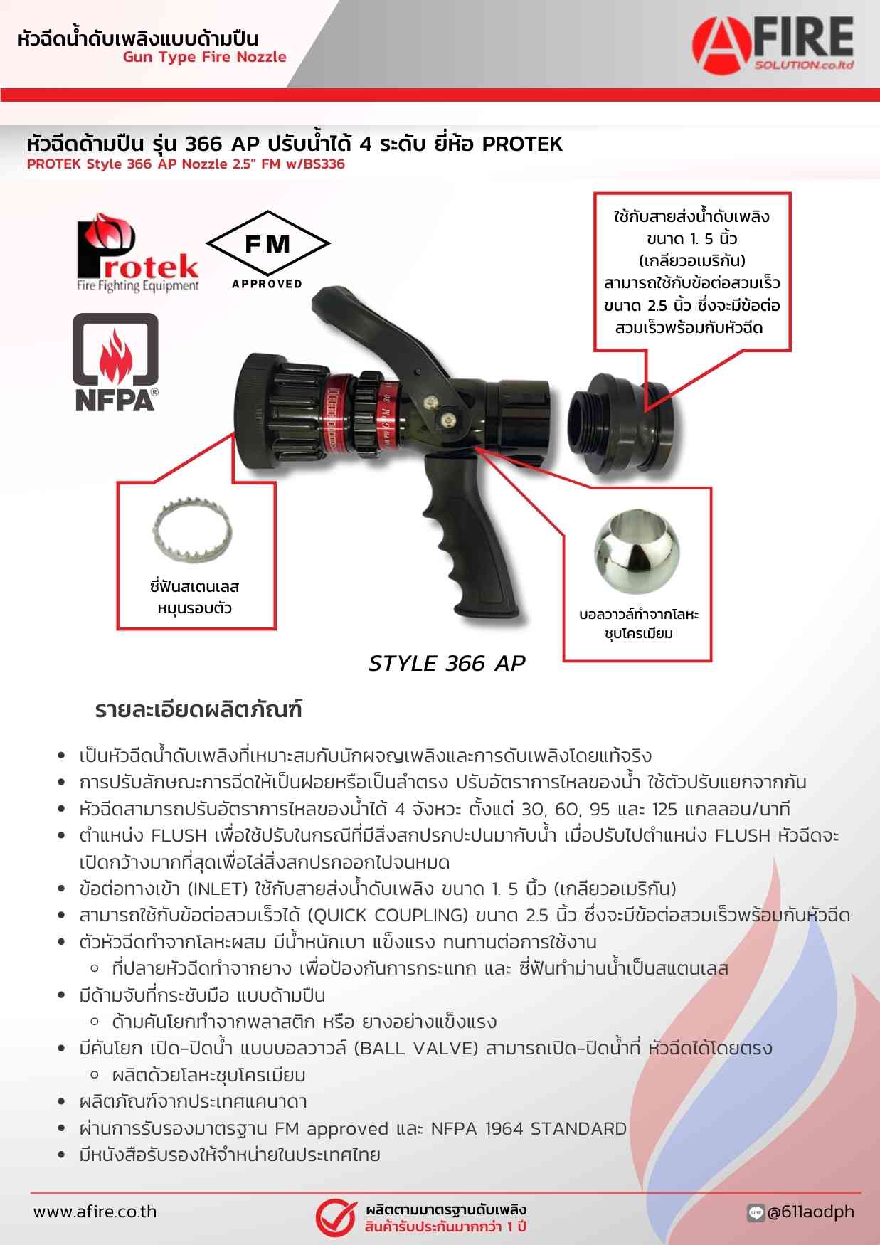 หัวฉีดด้ามปืน รุ่น 366 ปรับน้ำได้ 4 ระดับ ยี่ห้อ PROTEK จากประเทศแคนาดา