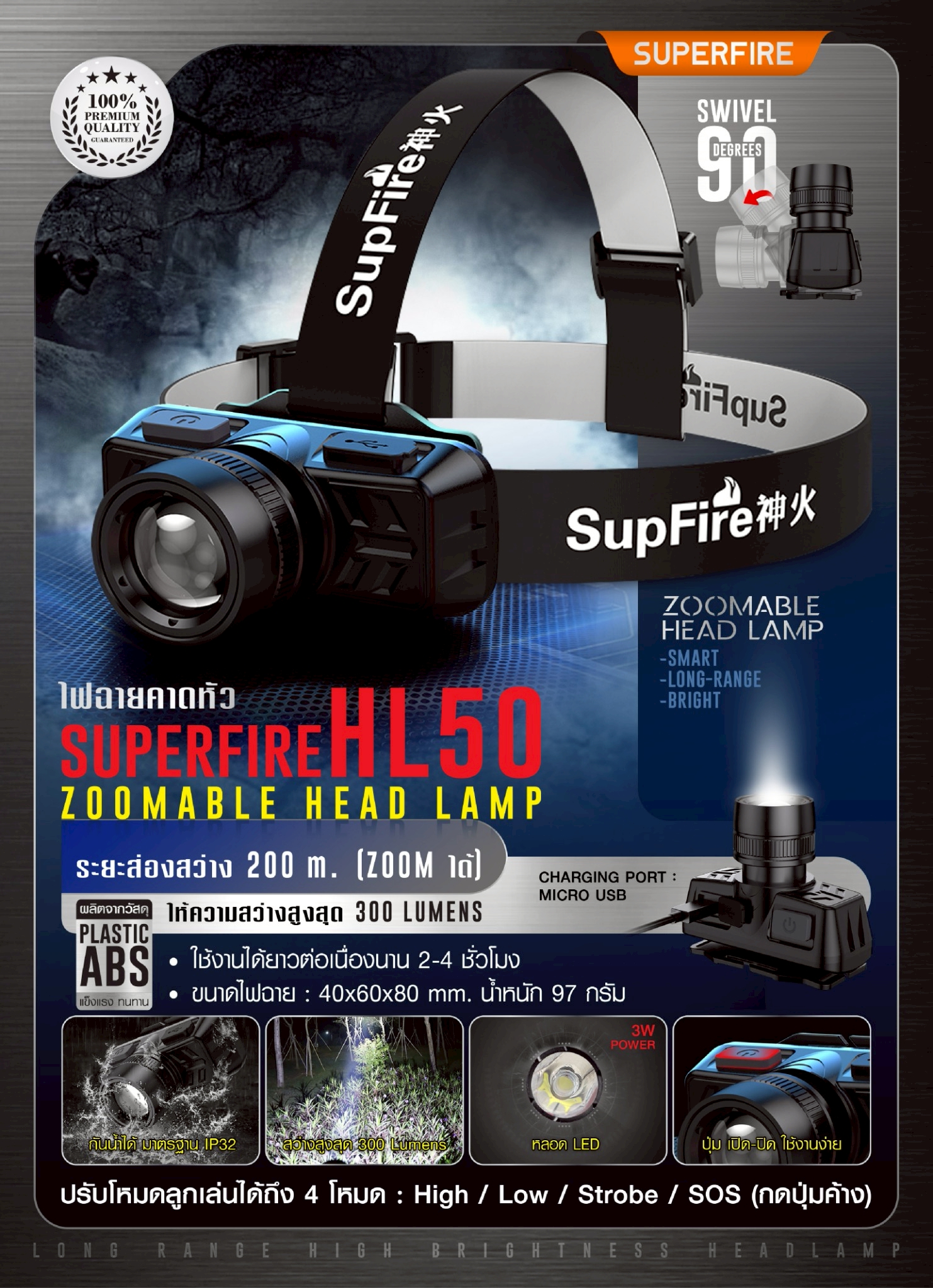 ไฟฉายคาดหัว Superfire HL50 (K0140)