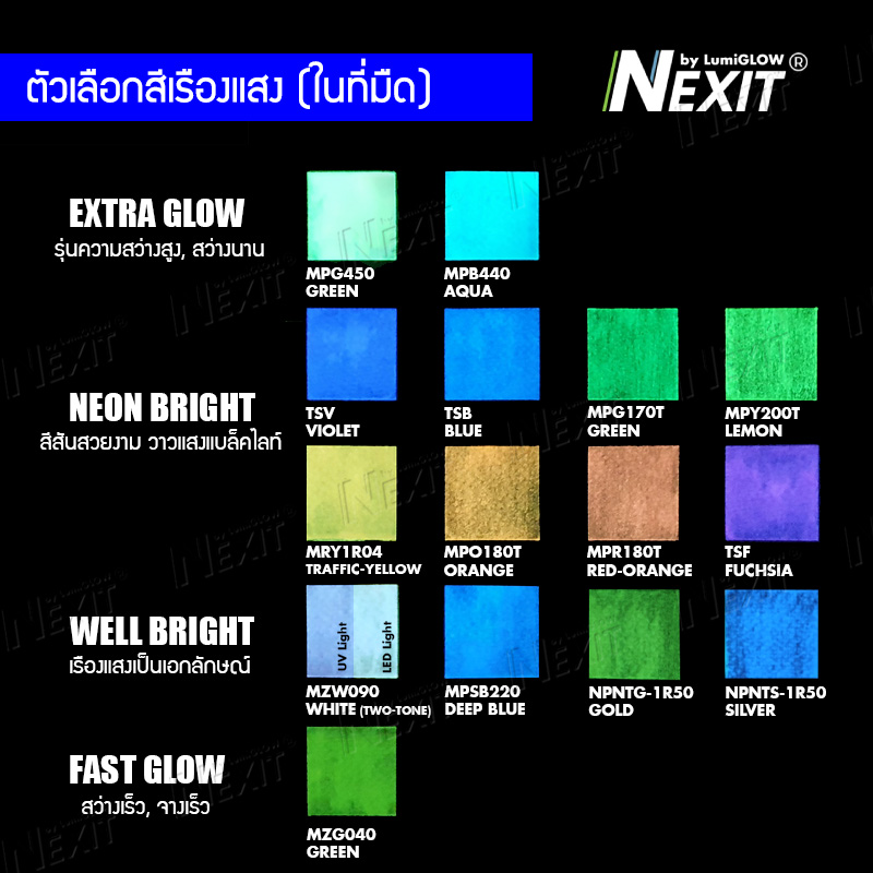(มาใหม่) สีทองเรืองแสง สีเงินเรืองแสง Nexit ชุดสีอะคริลิคเรืองแสง ขนาด 480 กรัม สีเรืองแสงในที่มืด สีทาผนังเรืองแสง