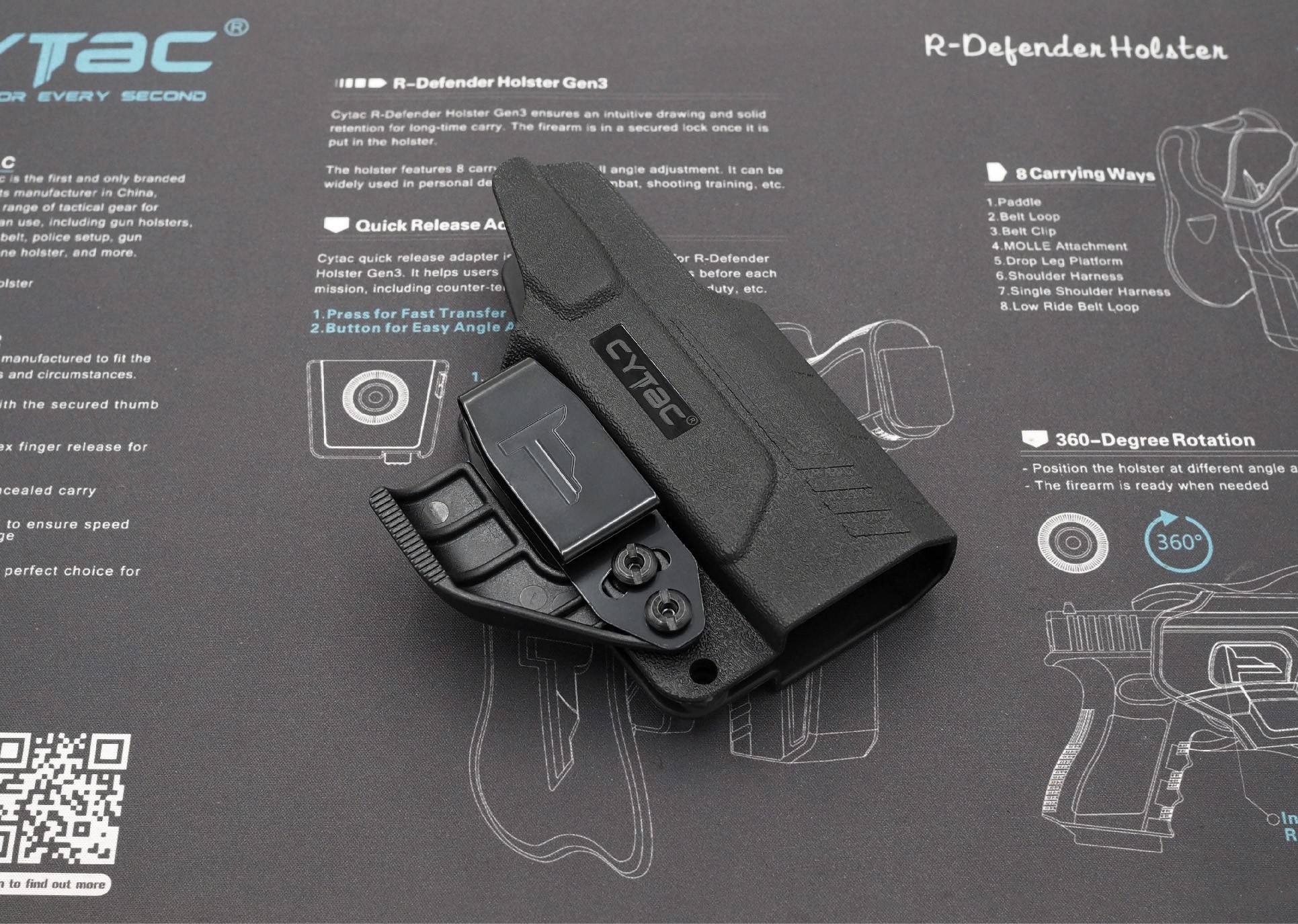 ซองพกใน Polymer รุ่น I-Mini-guard Glock 26,27,33 (Gen 1,2,3,4) Gen3 series (K0420)
