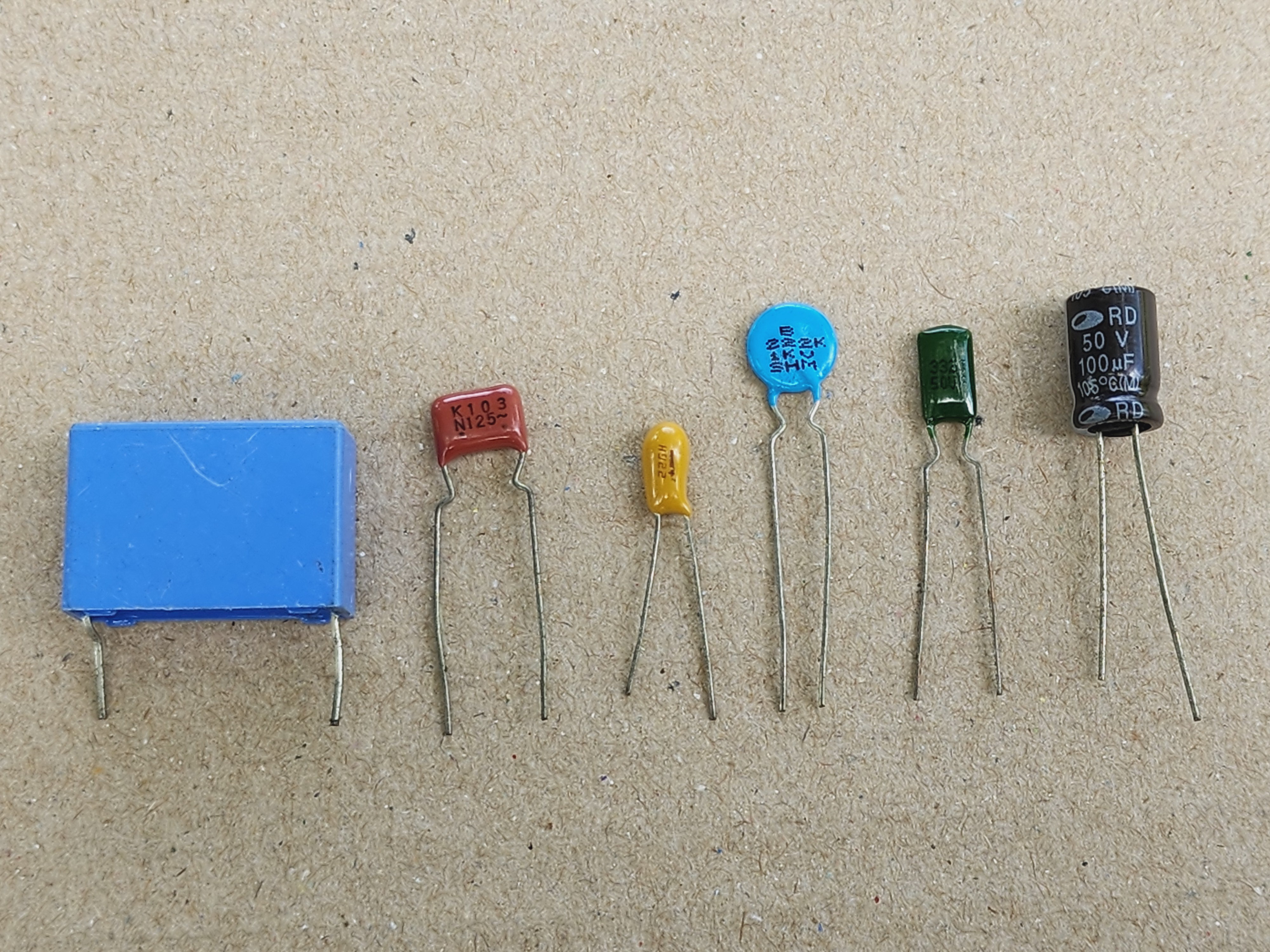 รูปคาปาซิเตอร์ชนิดต่างๆ และ สัญลักษณ์คาปาซิเตอร์มีขั้ว ไม่มีขั้ว และแบบปรับค่าได้