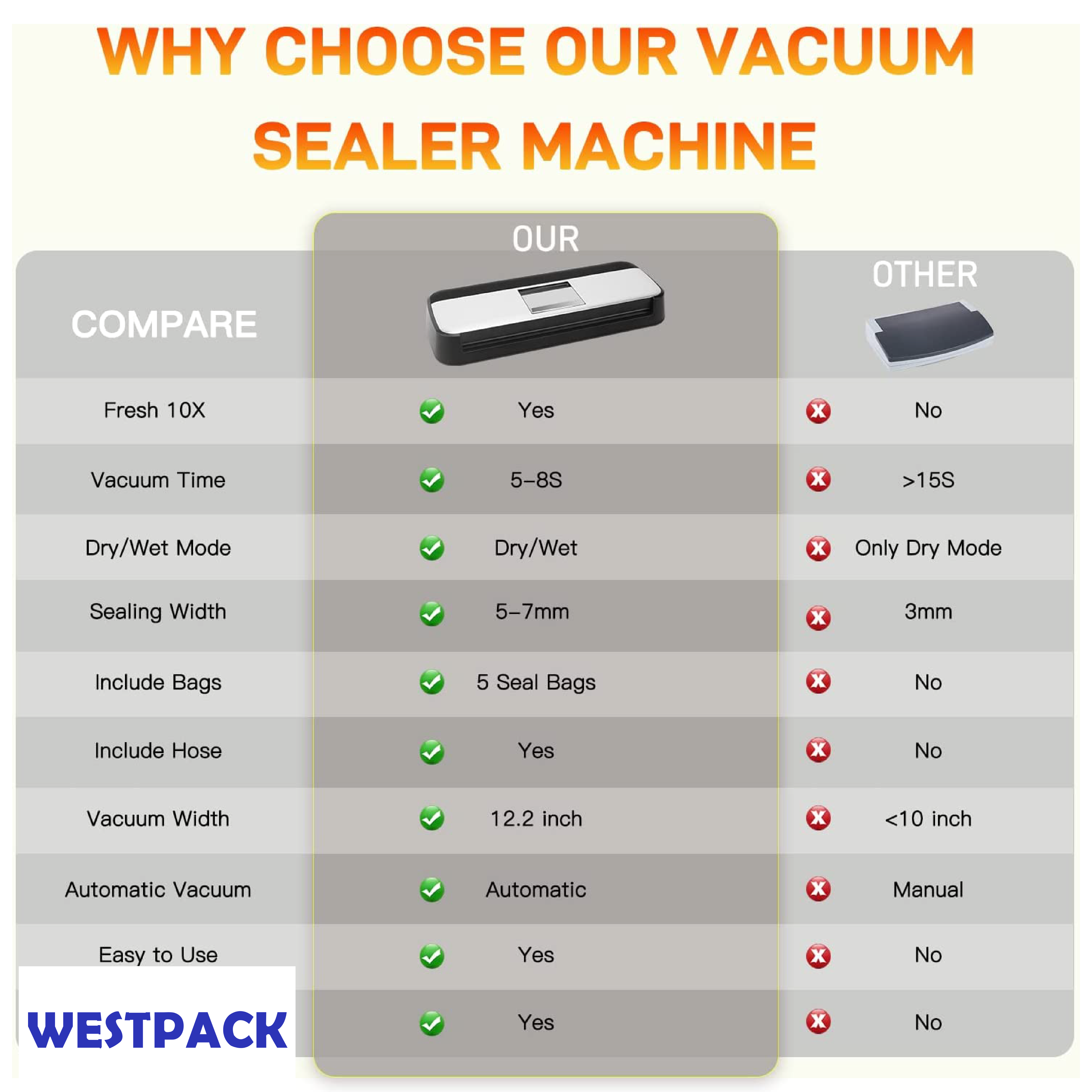 เครื่องซีลสูญญากาศ WESTPACK รุ่น Automatic 18