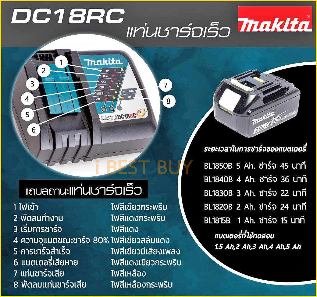 เครื่องชาร์ตแบตเตอรี่ 14.4 - 18V MAKITA รุ่น DC18RC ชาร์ตเร็ว