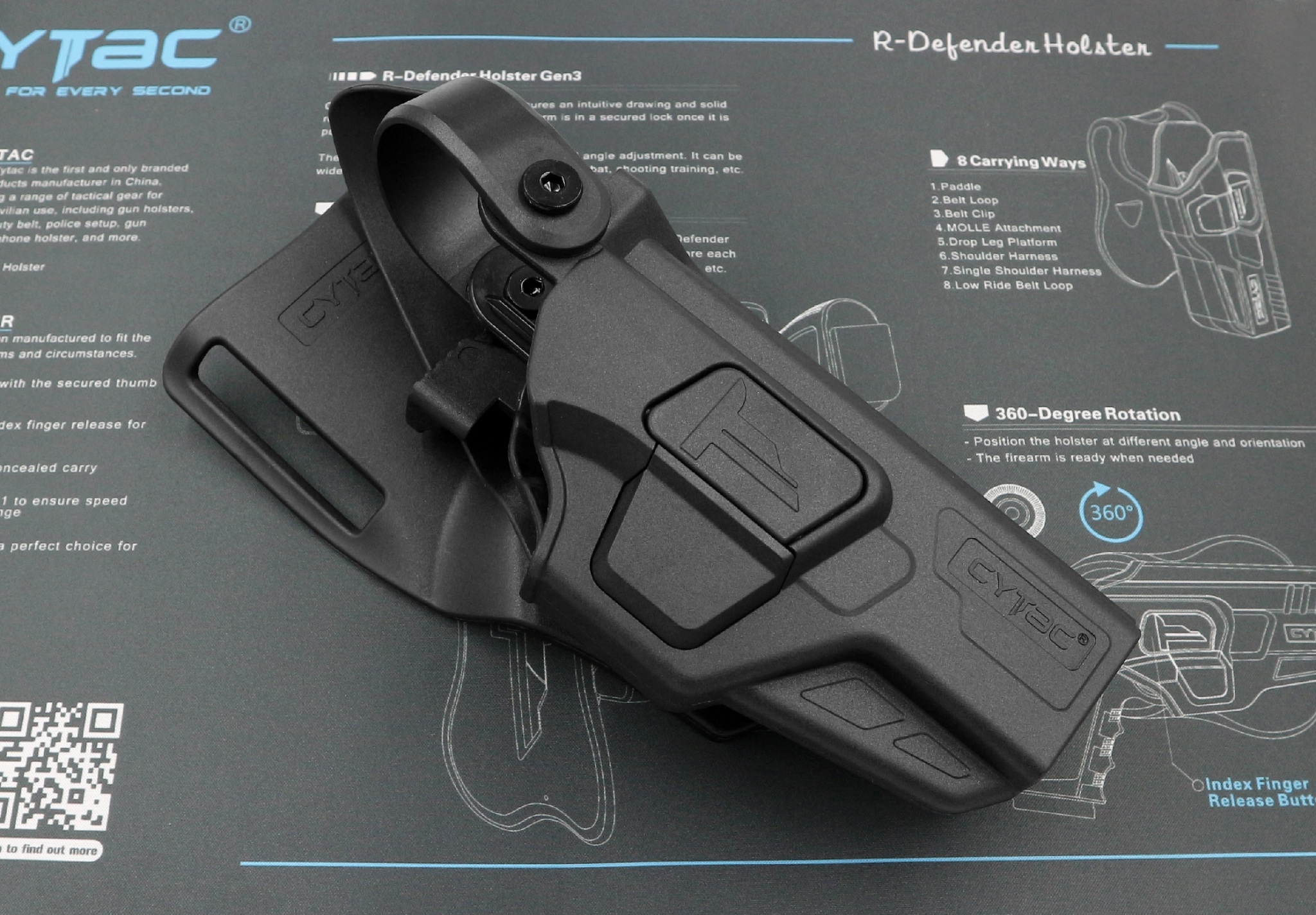 ซองปืน G17 / G19 LEVEL 3 (K01250)