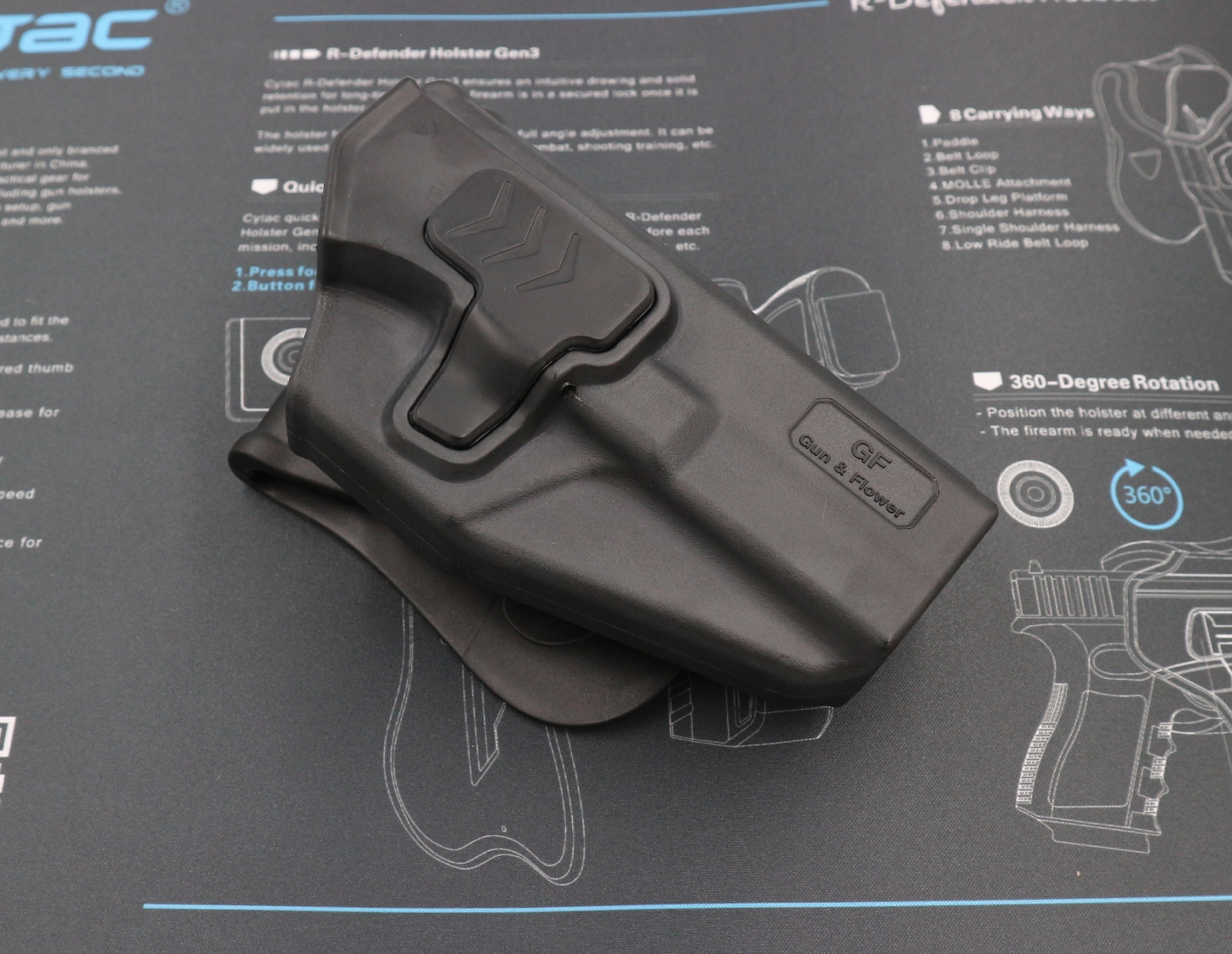 ซองปืนพกนอก Polymer Glock 17 (K0430)