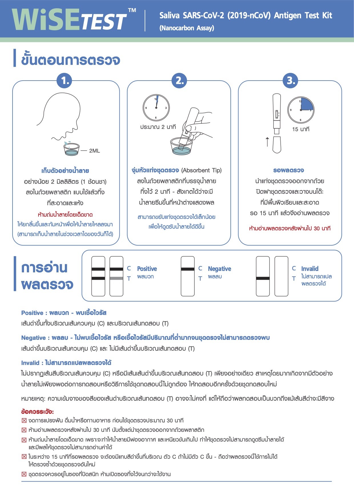 WISE Test Saliva ชุดตรวจ Covid-19 ATK ด้วยน้ำลาย SARS-CoV-2 20 บรรจุ 1ชุด