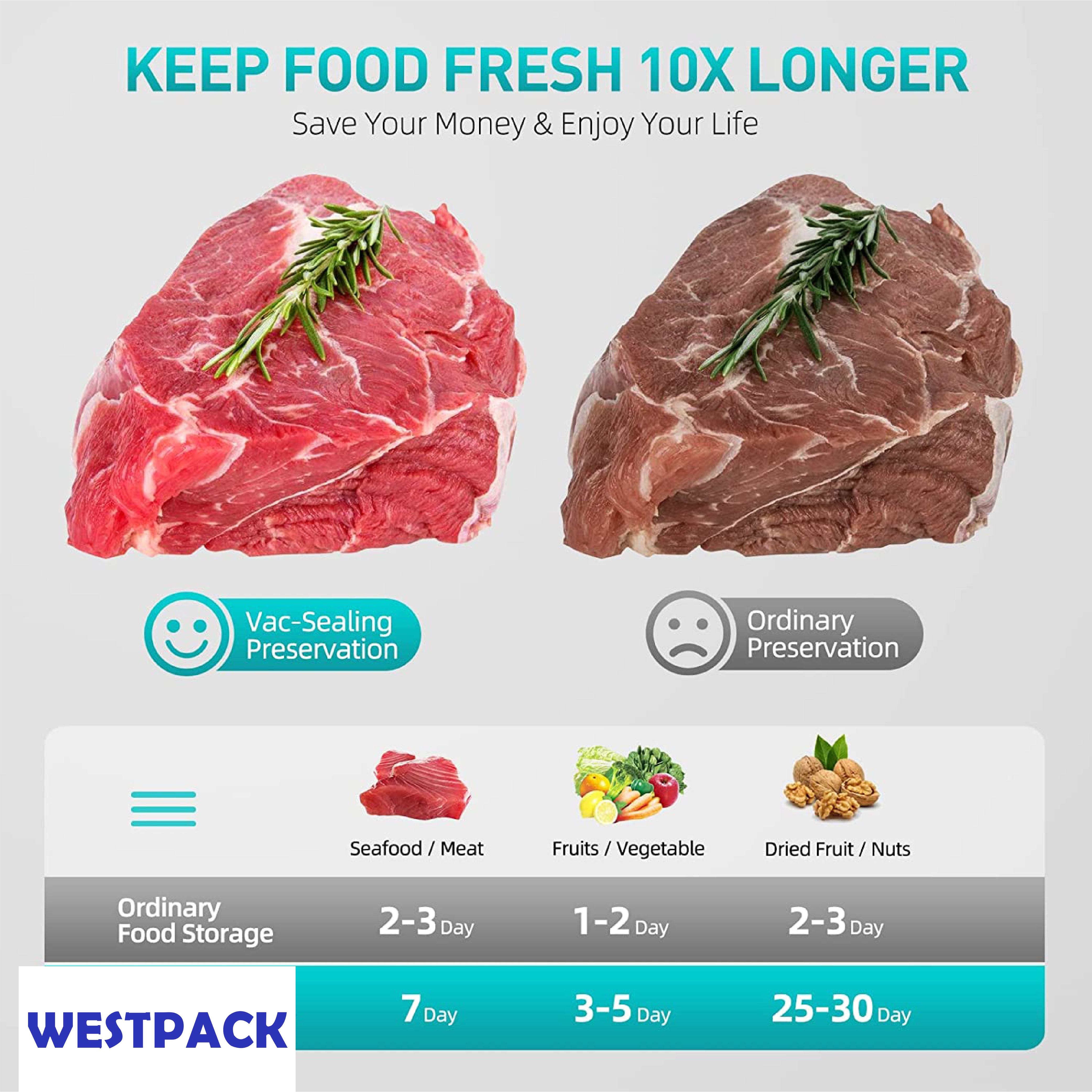 เครื่องซีลสูญญากาศ WESTPACK รุ่น Model 10