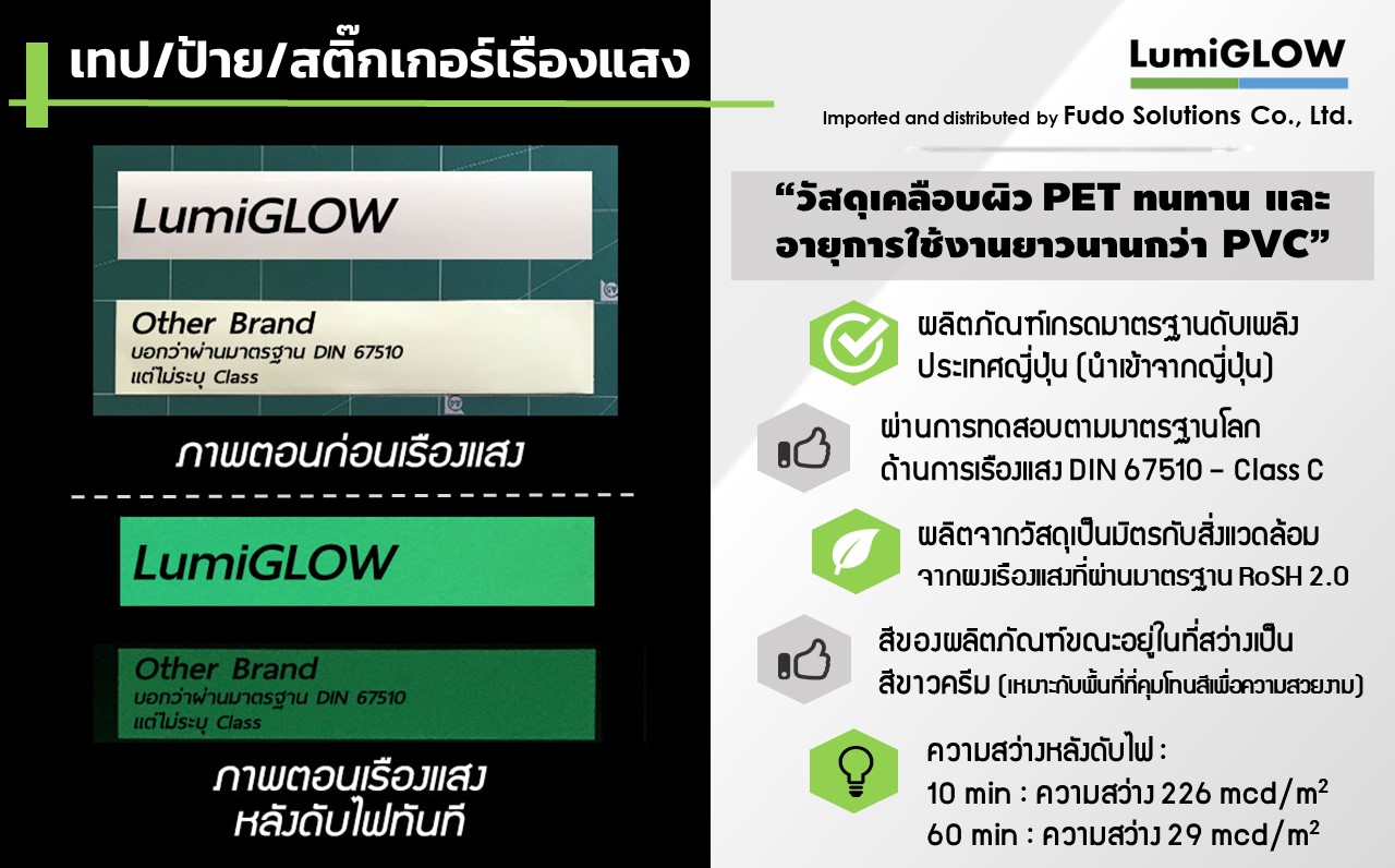 ป้ายทางออกหนีไฟเรืองแสง LumiGLOW : แบบกรมโยธาธิการและผังเมือง (เกรดญี่ปุ่น) ผ่านมาตรฐาน DIN-67510 Class C