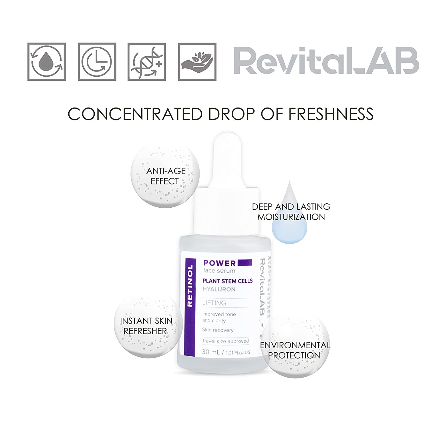 RevitaLAB Power Face Serum with Retinol, Plant Stem Cells and Hyaluron 30ml 0 กก.