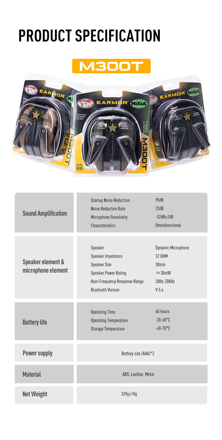 ครอบหูฟัง M300T Earmor (K1390)