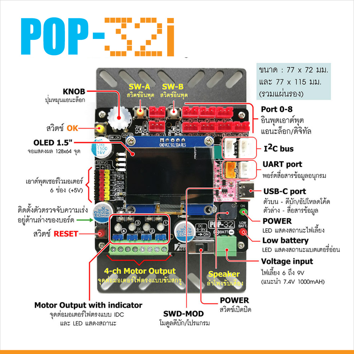 POP-32i