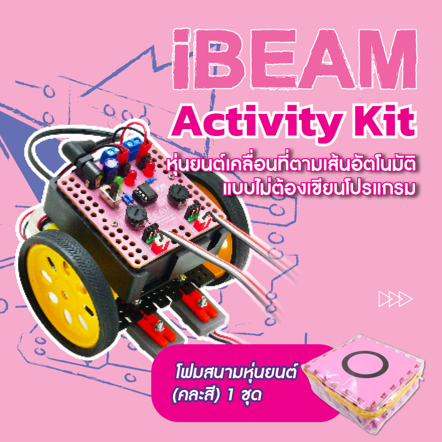 i-Beam Activity Kit