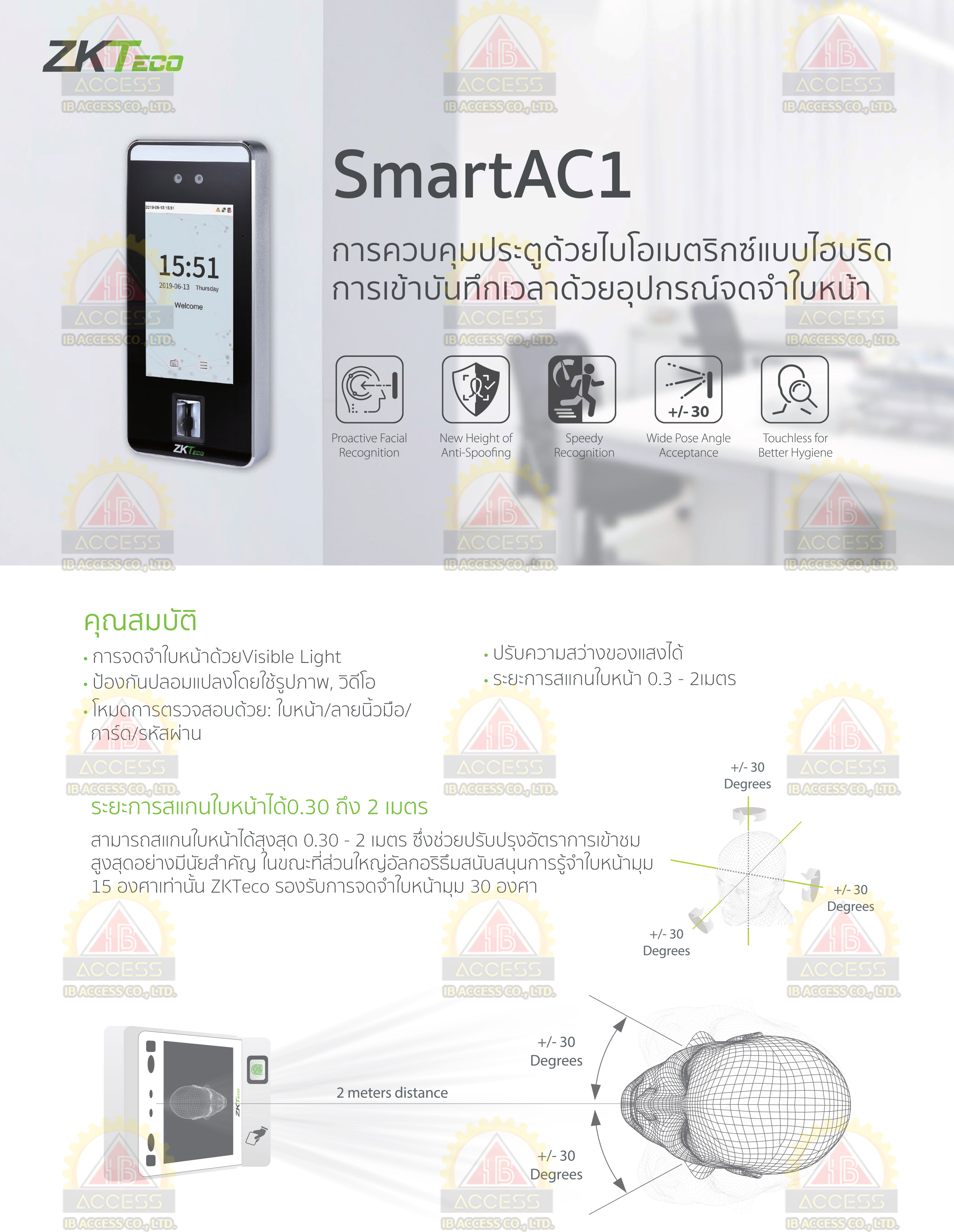 เครื่องสแกนใบหน้า ยี่ห้อ ZKTeco รุ่น SmartAC1 รองรับระบบ Access Control