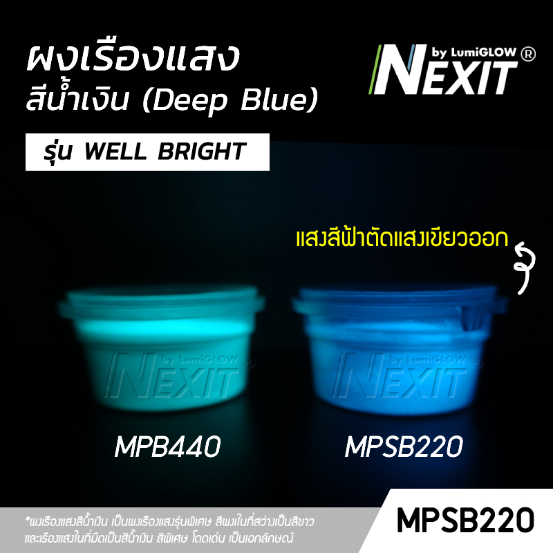 ðĨ āđāļŦāļĄāđāļĨāđāļēāļŠāļļāļ ðĨ āļāļāđāļĢāļ·āļāļāđāļŠāļ āļĢāļļāđāļ WELL BRIGHT_āļŠāļĩāļāđāļģāđāļāļīāļ DEEP BLUE āļāļąāļāļāđāļģ (5-1000 āļāļĢāļąāļĄ) Nexit_MPSB220 āđāļĢāļ·āļāļāđāļŠāļāđāļāļāļĩāđāļĄāļ·āļ