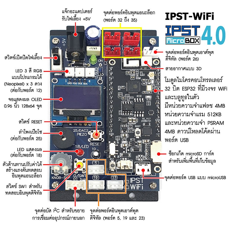 IPST-WiFi แผงวงจรเรียนรู้การเขียนโปรแกรมเพื่อควบคุมอุปกรณ์และเชื่อมต่ออินเทอร์เน็ต