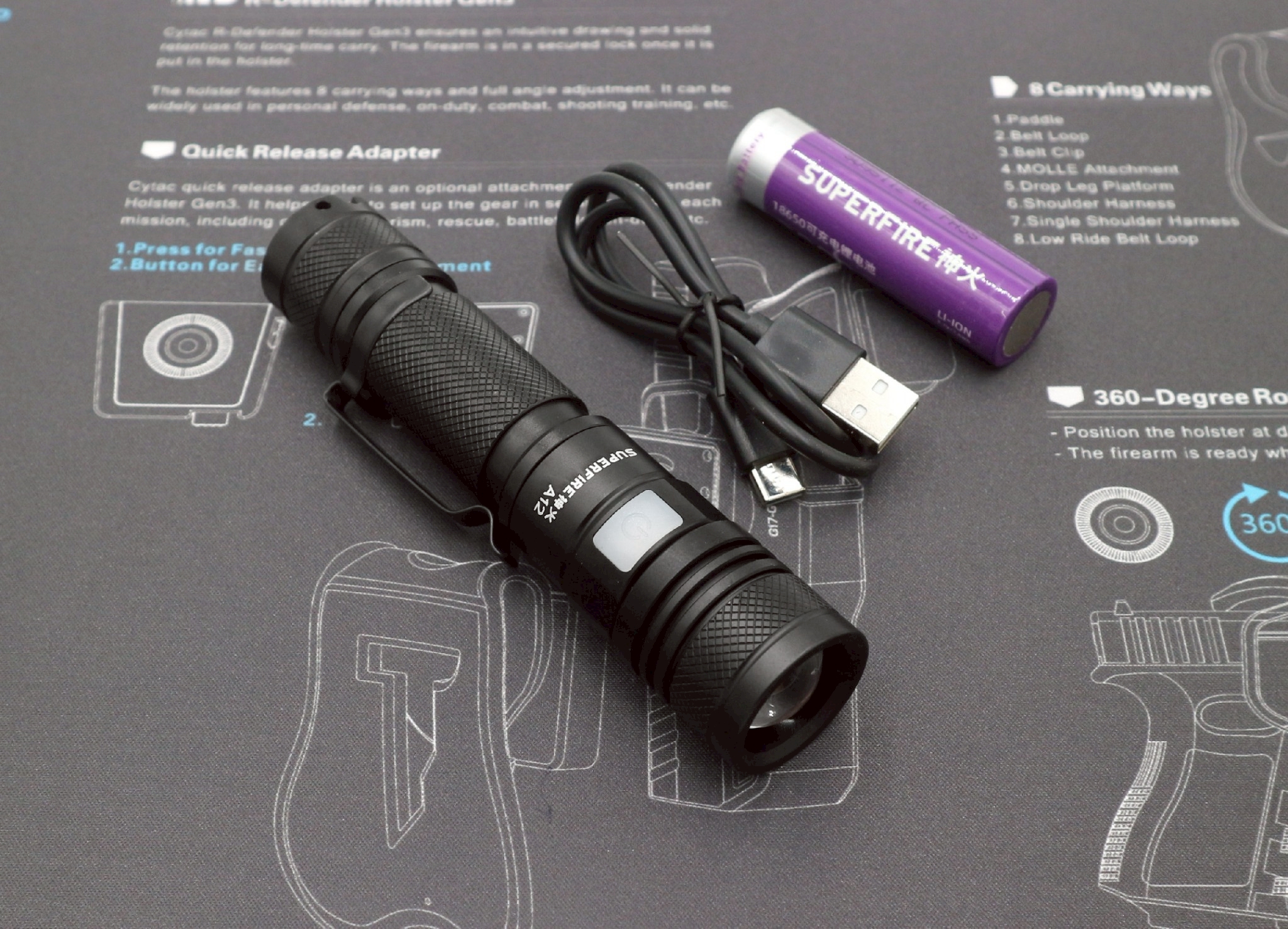 ไฟฉาย Superfire รุ่น A12 (K0350)